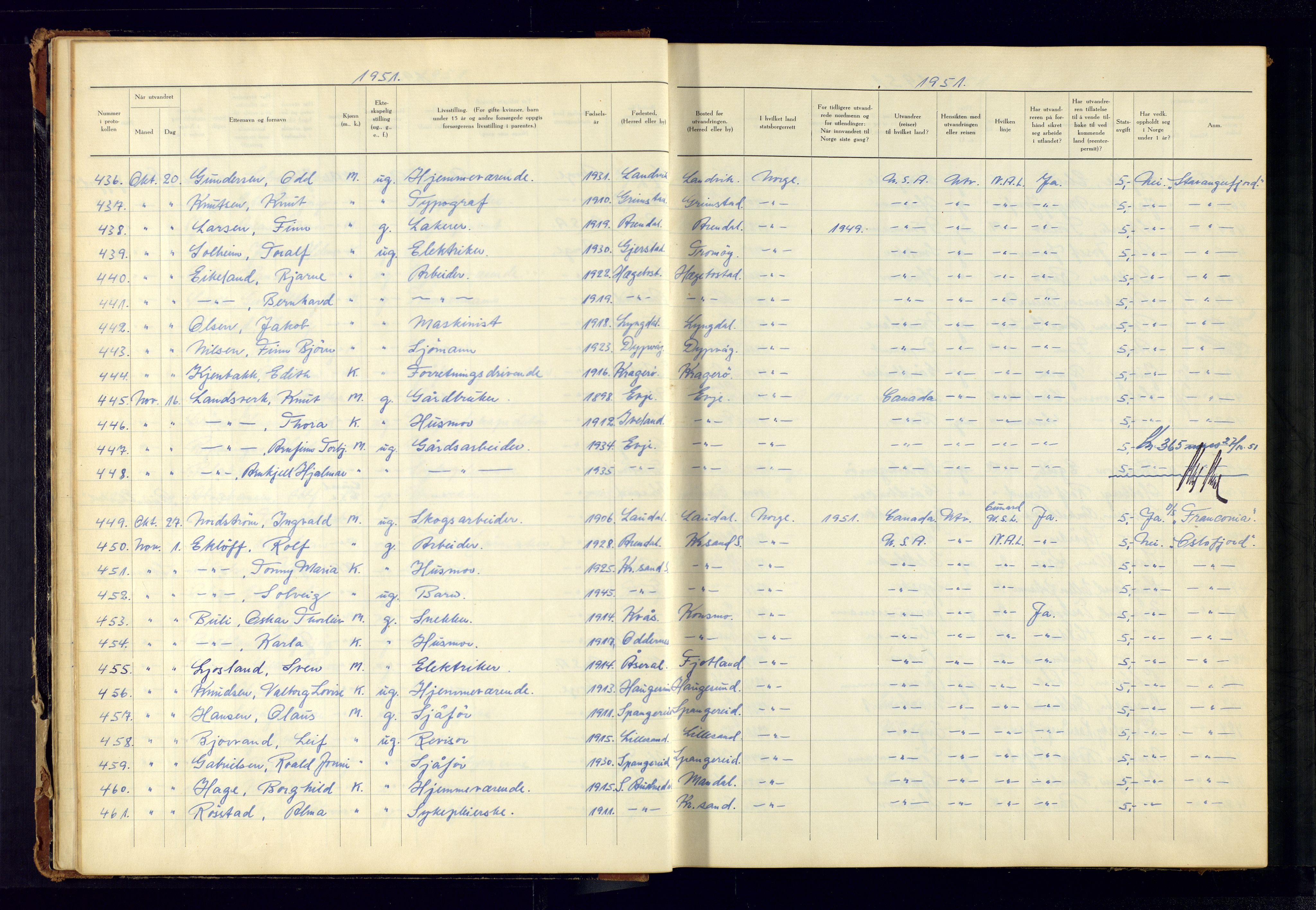 Kristiansand politikammer, AV/SAK-1243-0004/K/Kb/L0249: Emigrantprotokoll, 1951-1961, p. 16