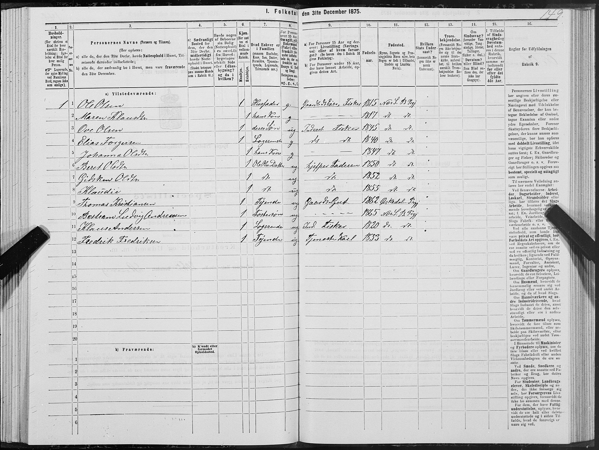 SAT, 1875 census for 1627P Bjugn, 1875, p. 1149