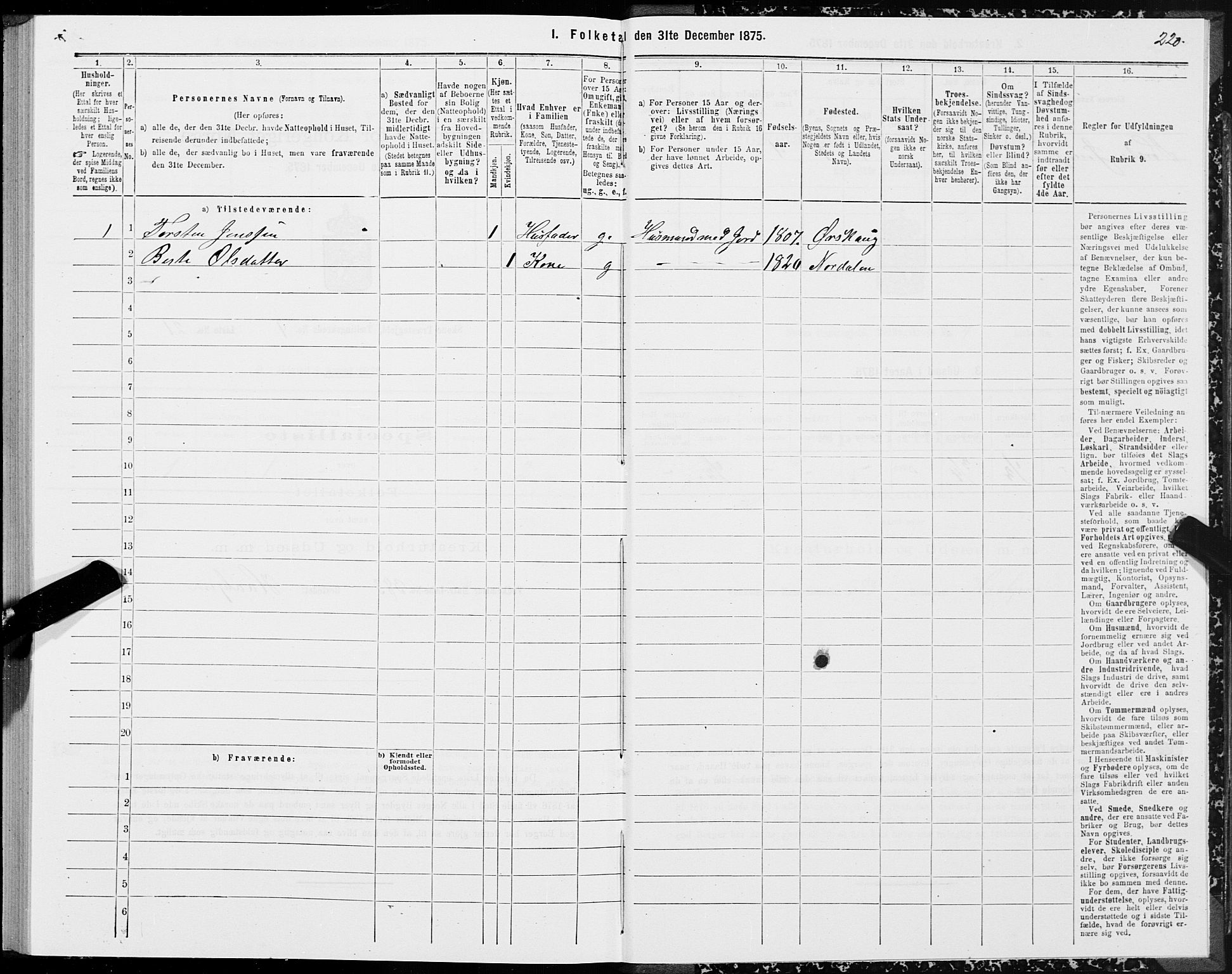 SAT, 1875 census for 1529P Skodje, 1875, p. 1220