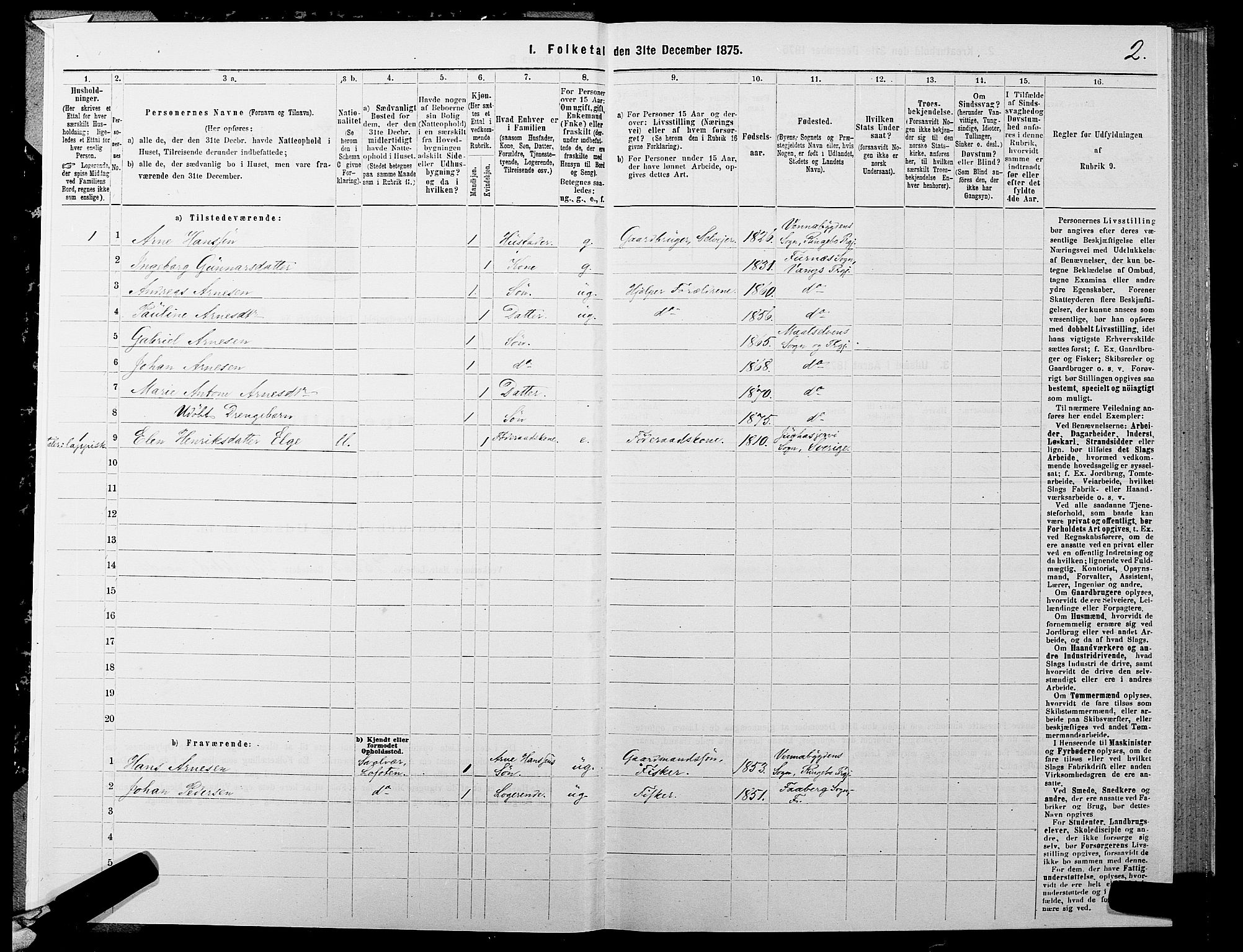 SATØ, 1875 census for 1924P Målselv, 1875, p. 2002