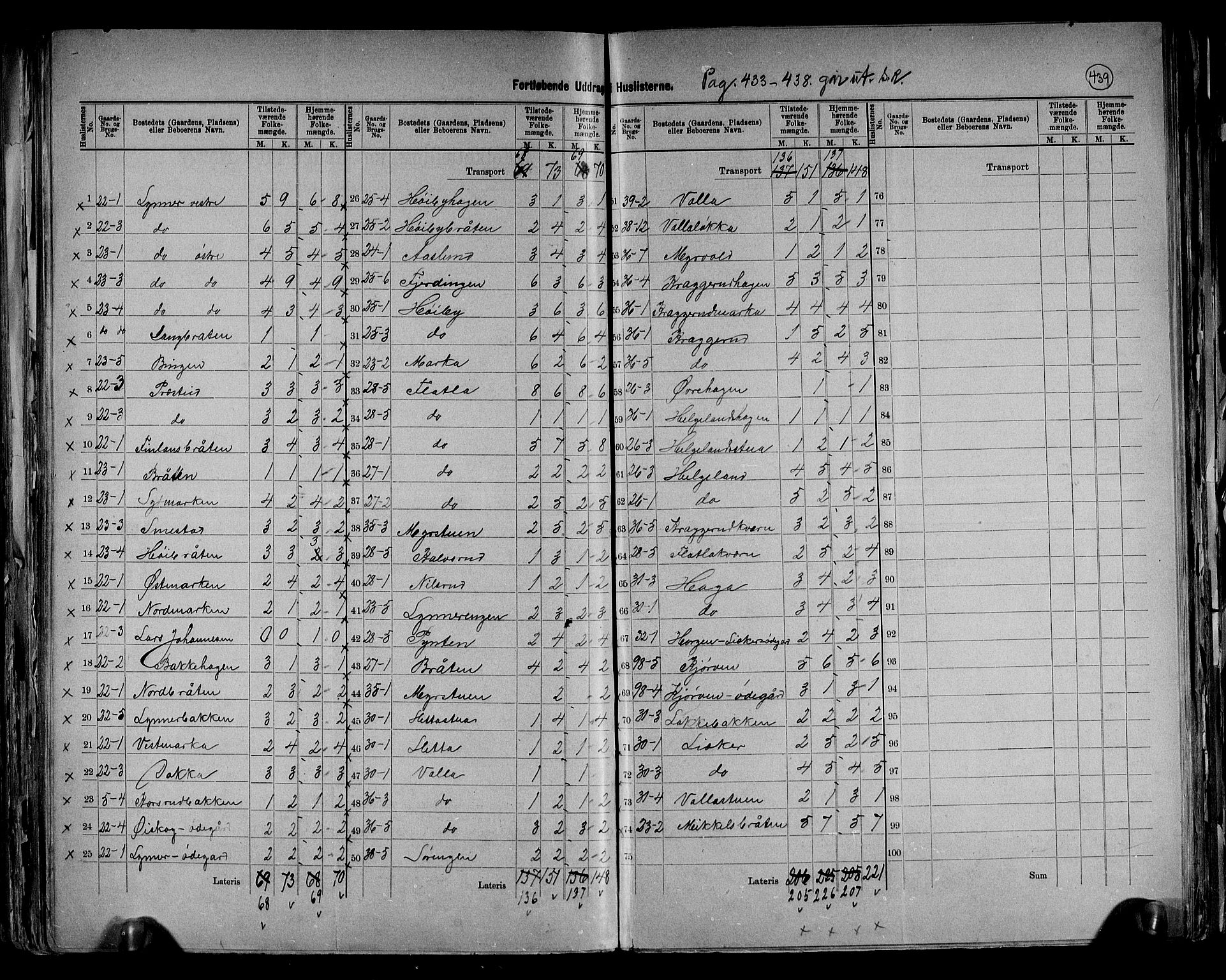 RA, 1891 census for 0532 Jevnaker, 1891, p. 8
