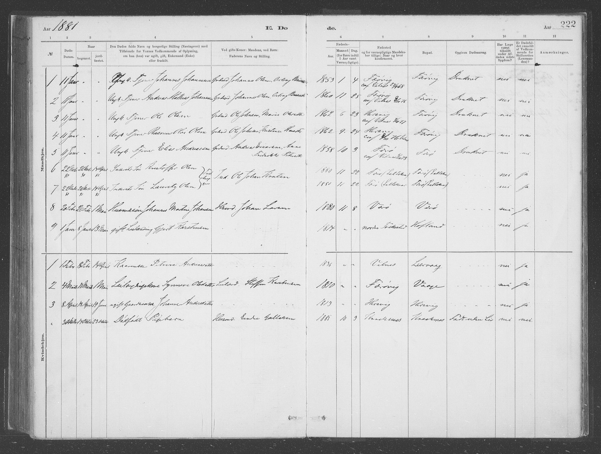 Askvoll sokneprestembete, SAB/A-79501/H/Haa/Haac/L0001: Parish register (official) no. C  1, 1879-1922, p. 222