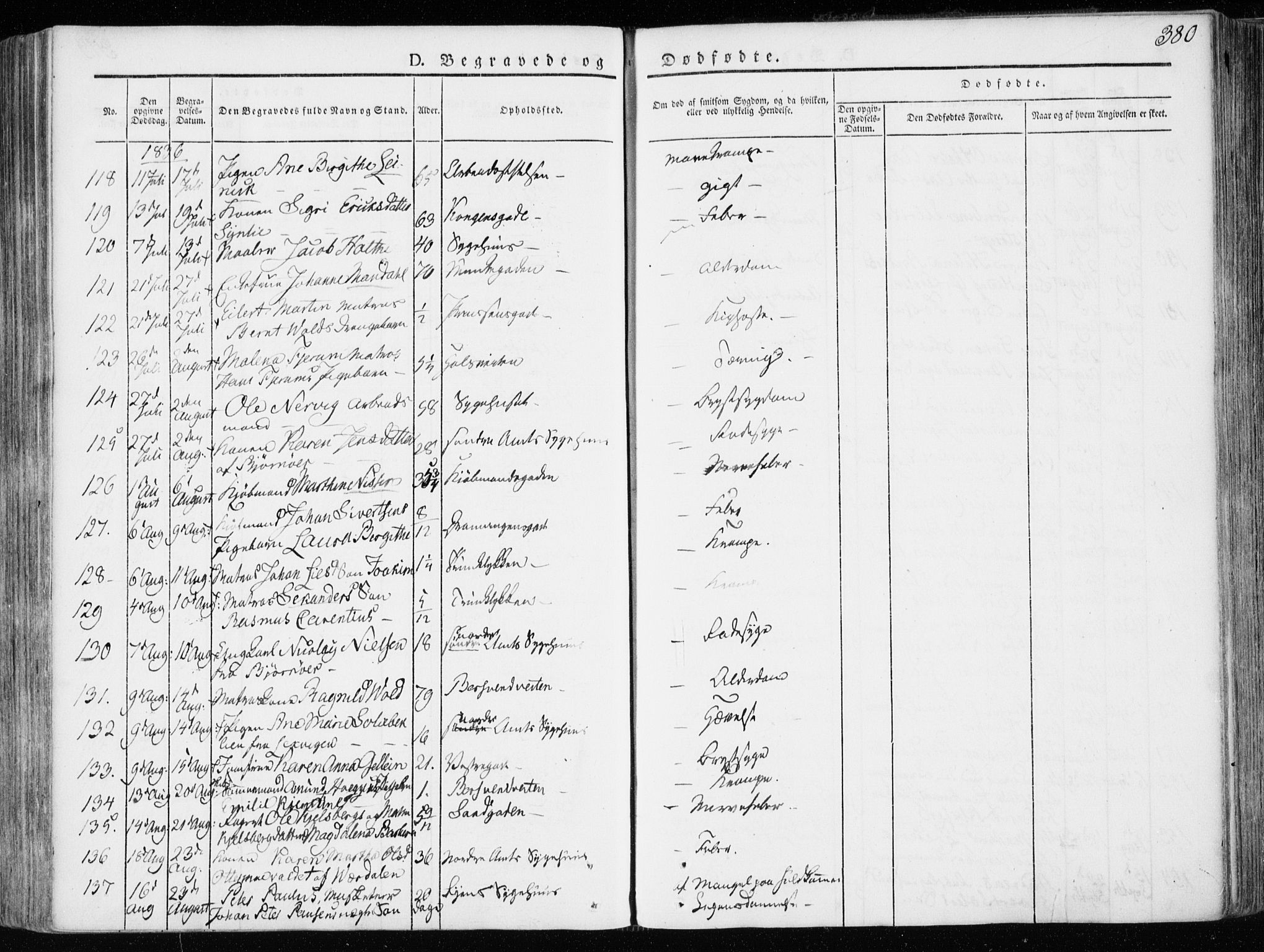 Ministerialprotokoller, klokkerbøker og fødselsregistre - Sør-Trøndelag, AV/SAT-A-1456/601/L0047: Parish register (official) no. 601A15, 1831-1839, p. 380