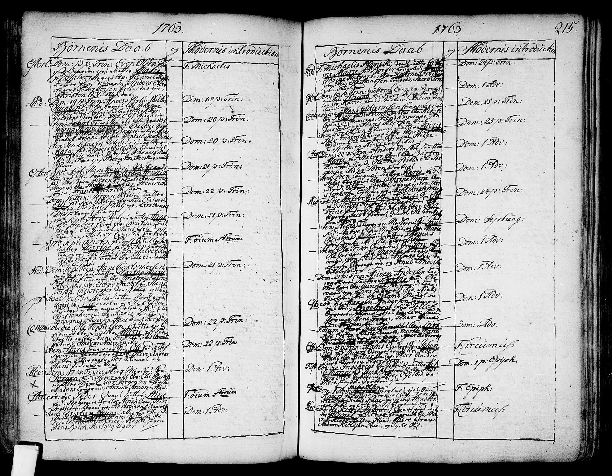 Sandsvær kirkebøker, AV/SAKO-A-244/F/Fa/L0002a: Parish register (official) no. I 2, 1725-1809, p. 215