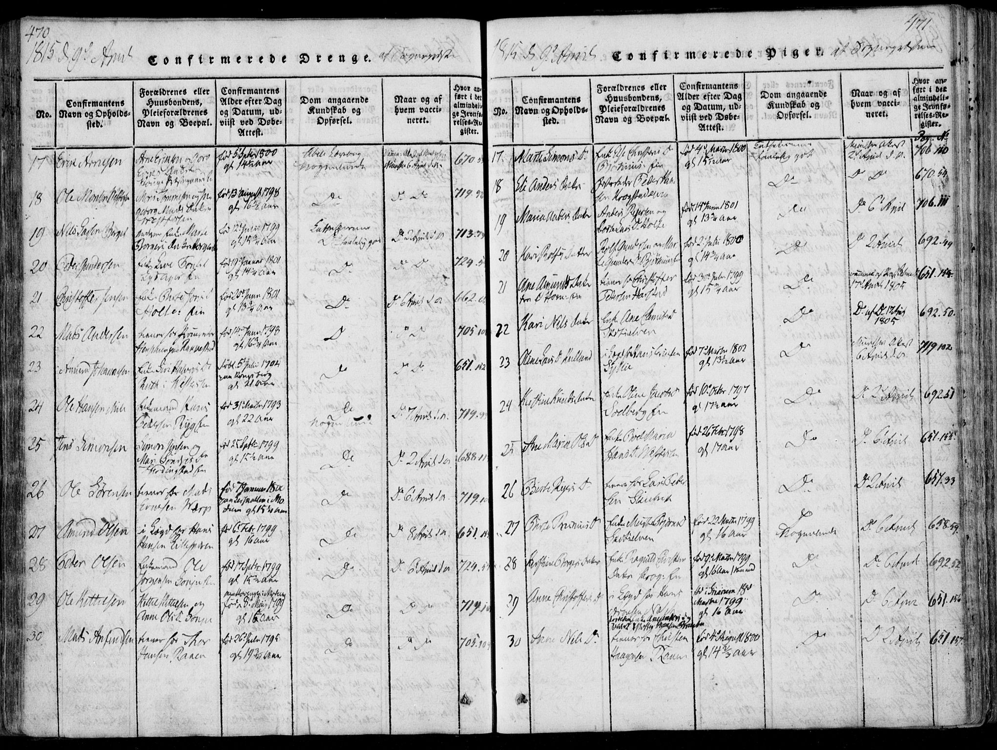 Eiker kirkebøker, AV/SAKO-A-4/F/Fa/L0011: Parish register (official) no. I 11, 1814-1827, p. 470-471