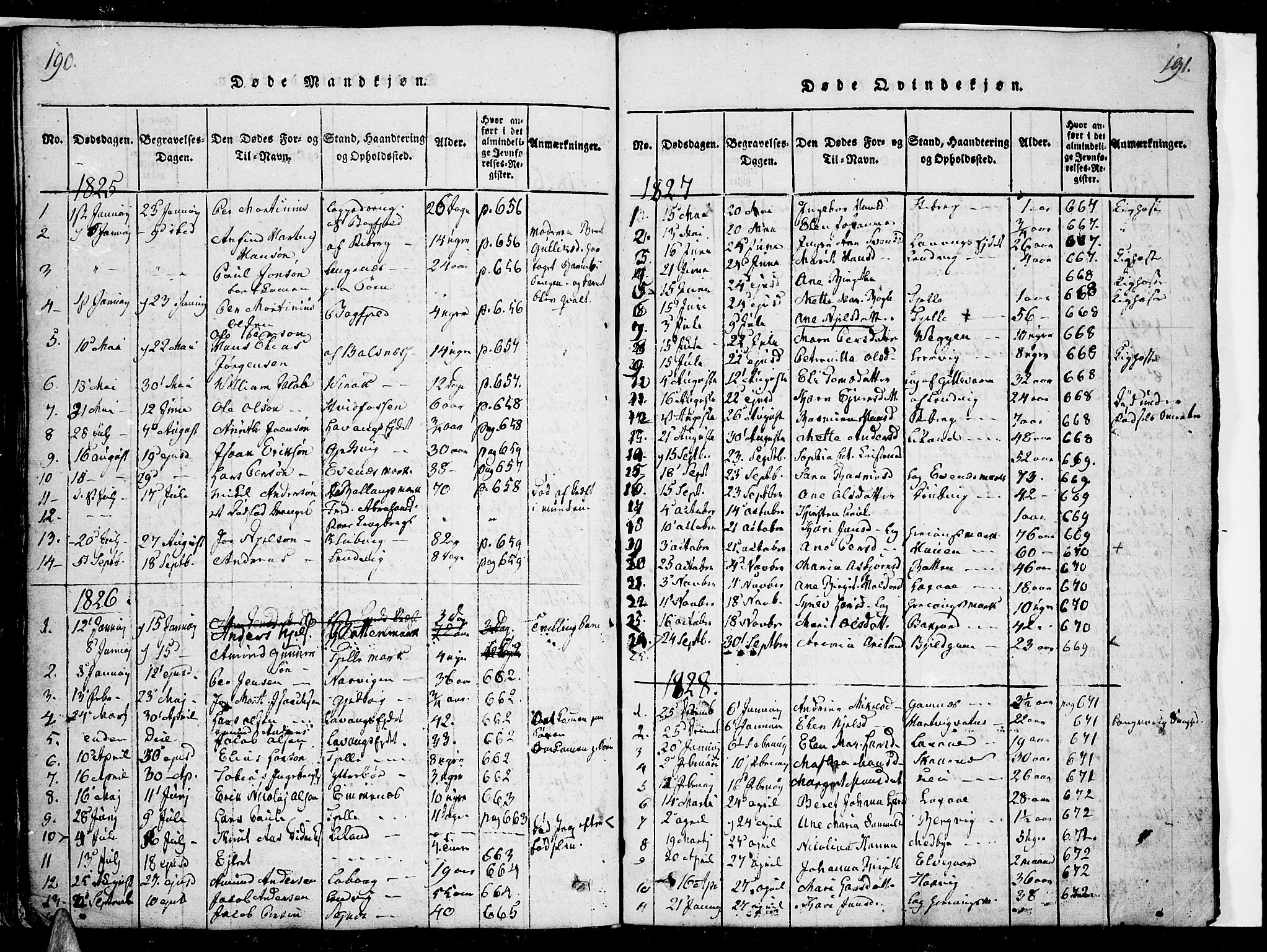 Ministerialprotokoller, klokkerbøker og fødselsregistre - Nordland, SAT/A-1459/863/L0894: Parish register (official) no. 863A06, 1821-1851, p. 190-191