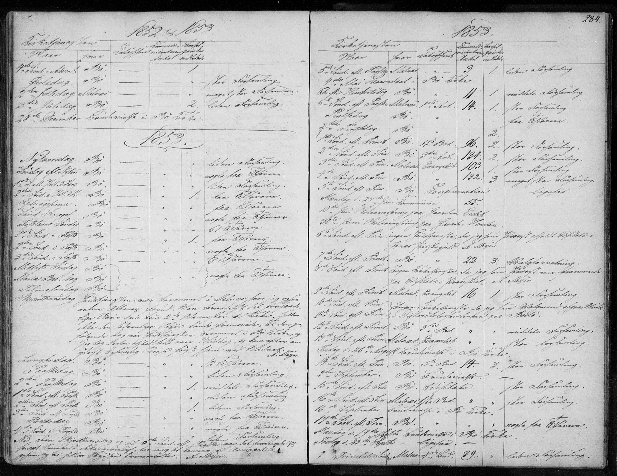 Ministerialprotokoller, klokkerbøker og fødselsregistre - Nordland, AV/SAT-A-1459/891/L1299: Parish register (official) no. 891A04, 1841-1856, p. 284