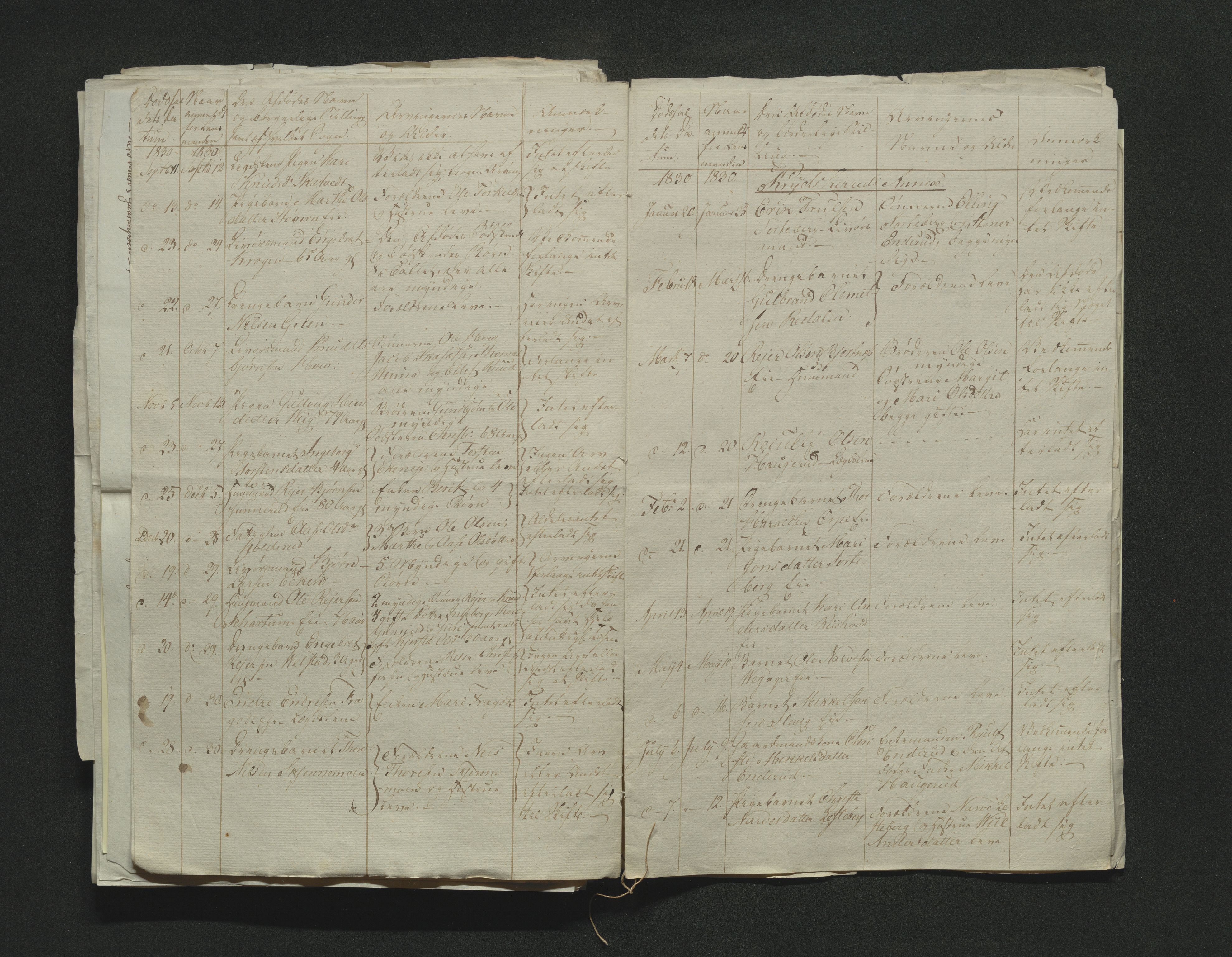 Eiker, Modum og Sigdal sorenskriveri, AV/SAKO-A-123/H/Ha/Hab/L0003: Dødsfallsmeldinger, 1830-1833