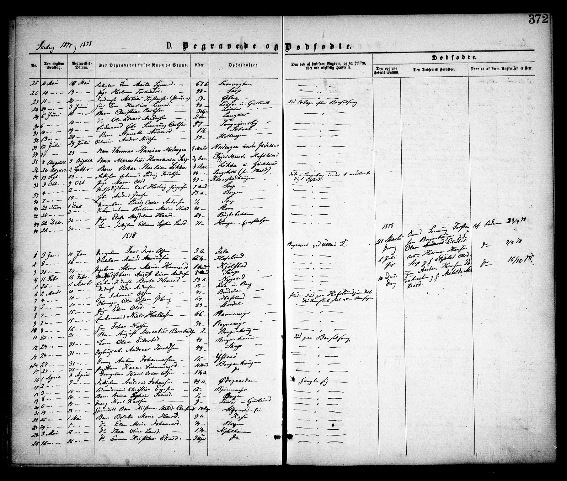 Skjeberg prestekontor Kirkebøker, SAO/A-10923/F/Fa/L0008: Parish register (official) no. I 8, 1869-1885, p. 372