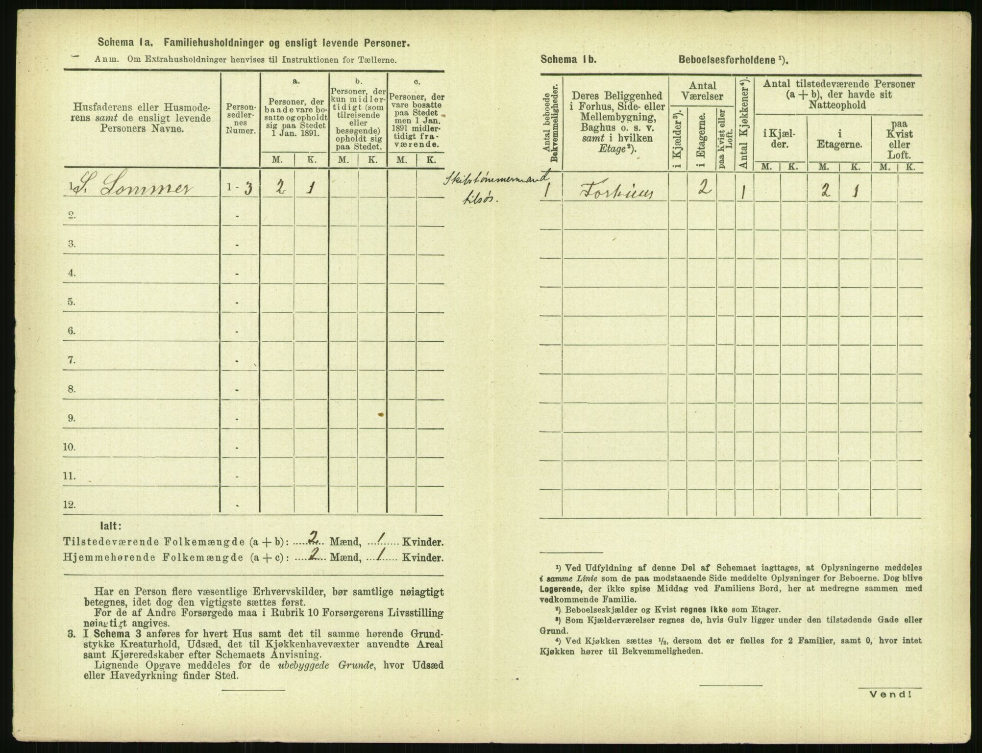 RA, 1891 census for 0806 Skien, 1891, p. 1279