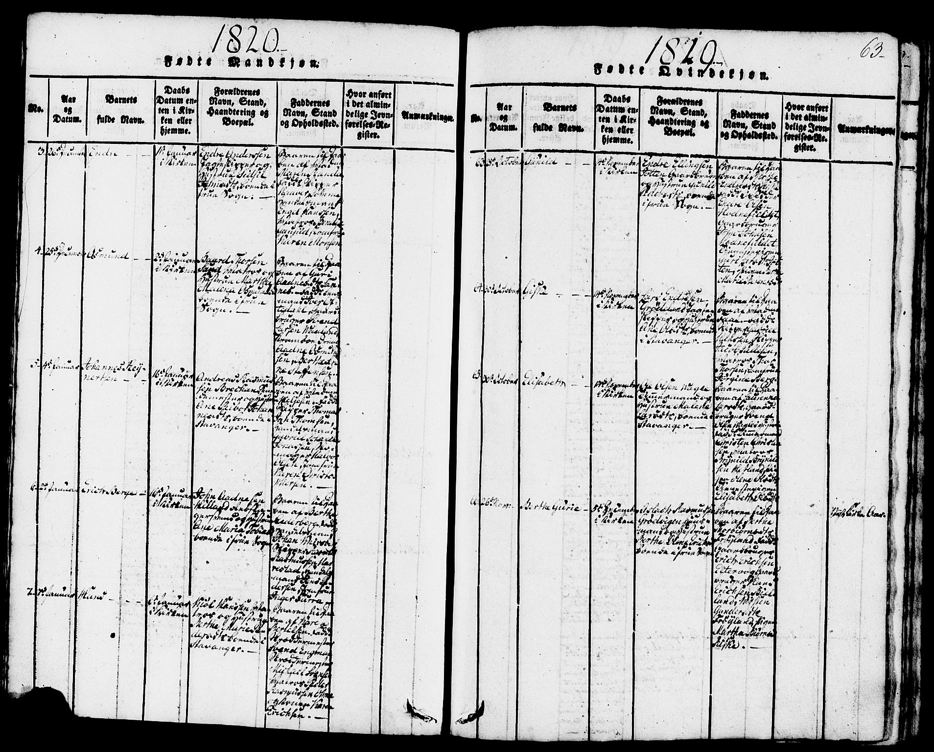 Domkirken sokneprestkontor, SAST/A-101812/001/30/30BB/L0008: Parish register (copy) no. B 8, 1816-1821, p. 63