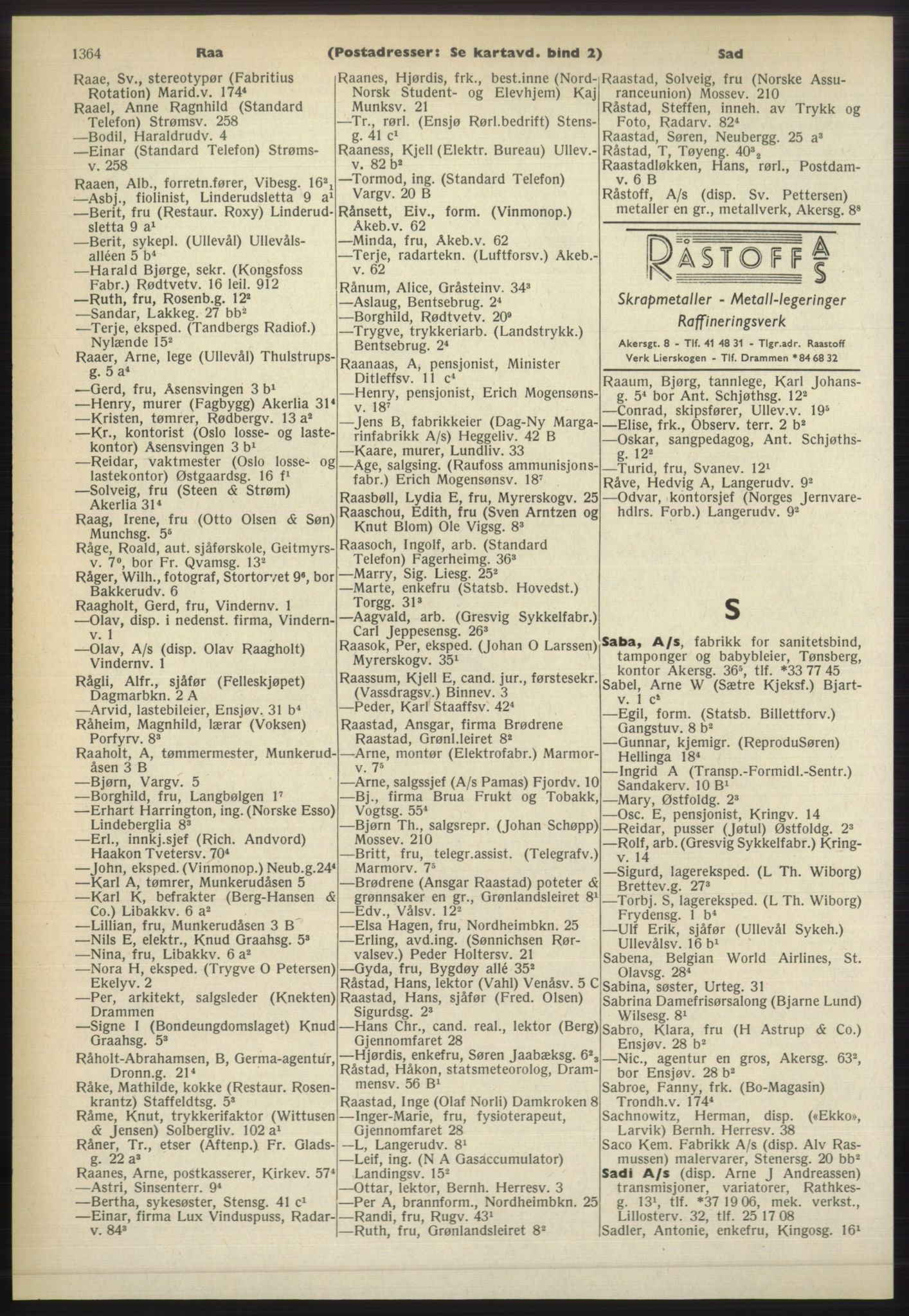 Kristiania/Oslo adressebok, PUBL/-, 1965-1966, p. 1364