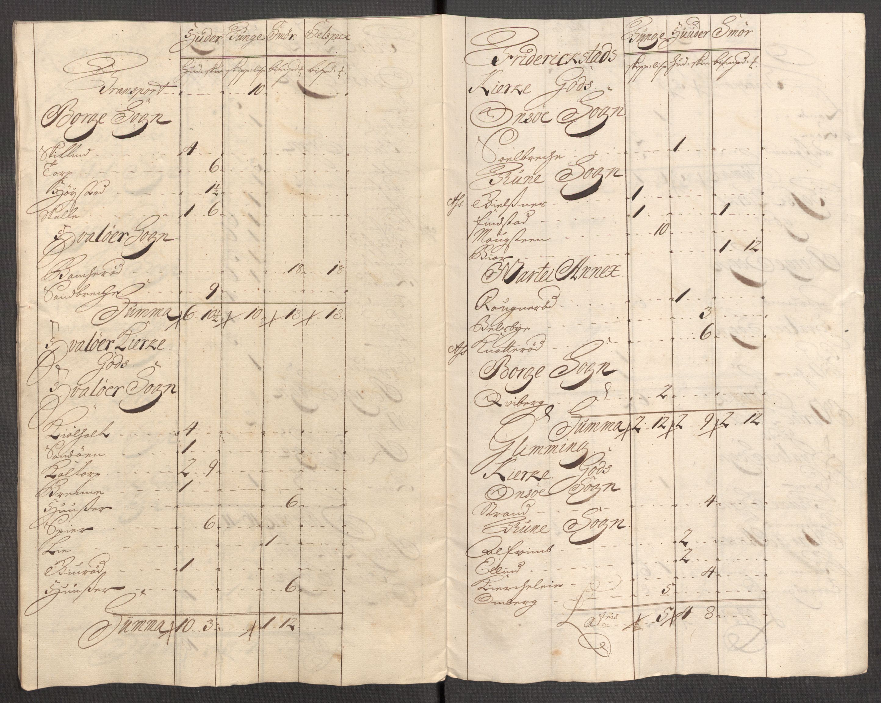 Rentekammeret inntil 1814, Reviderte regnskaper, Fogderegnskap, AV/RA-EA-4092/R04/L0140: Fogderegnskap Moss, Onsøy, Tune, Veme og Åbygge, 1715-1716, p. 30