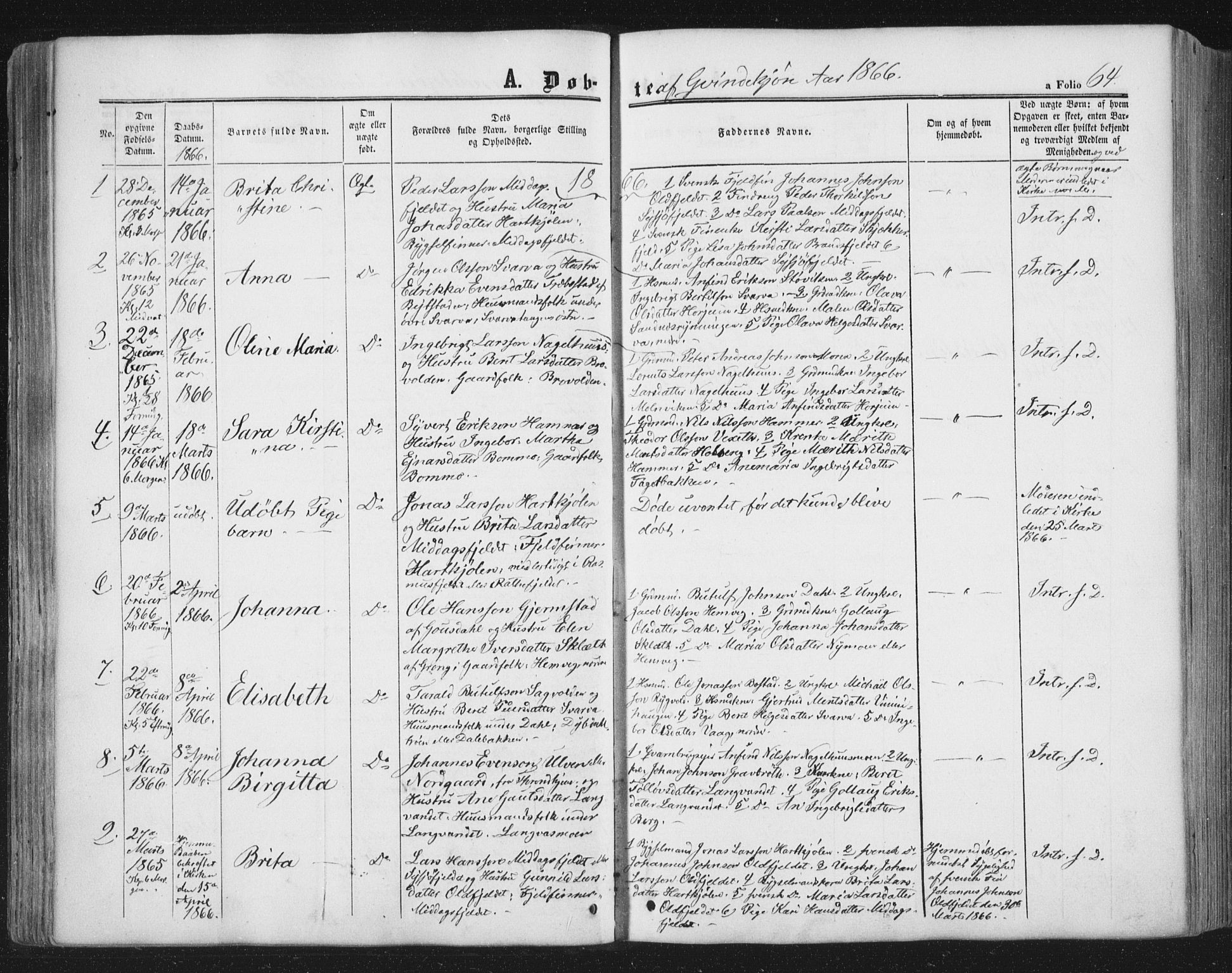 Ministerialprotokoller, klokkerbøker og fødselsregistre - Nord-Trøndelag, SAT/A-1458/749/L0472: Parish register (official) no. 749A06, 1857-1873, p. 64