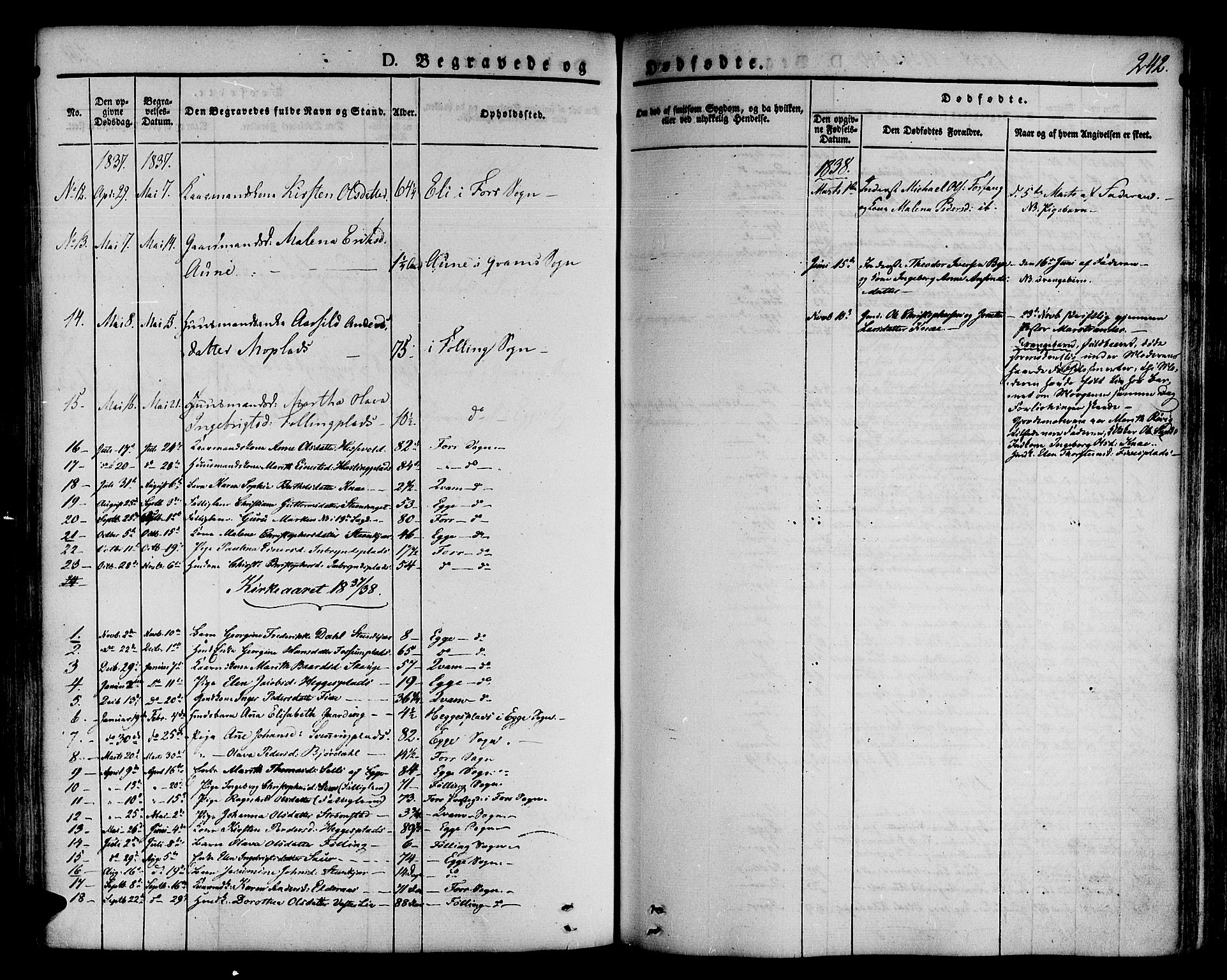 Ministerialprotokoller, klokkerbøker og fødselsregistre - Nord-Trøndelag, SAT/A-1458/746/L0445: Parish register (official) no. 746A04, 1826-1846, p. 242