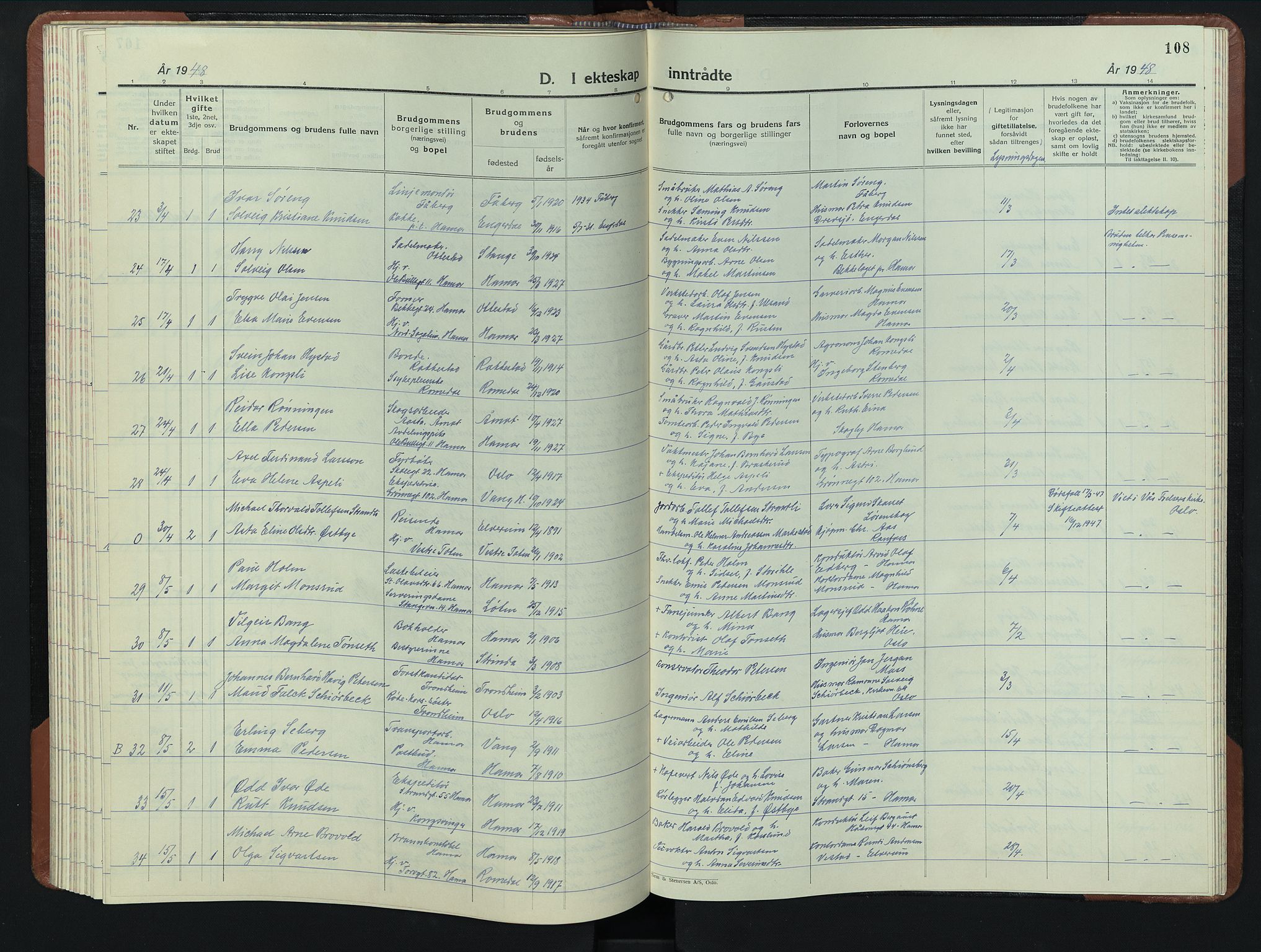 Hamar prestekontor, AV/SAH-DOMPH-002/H/Ha/Hab/L0006: Parish register (copy) no. 6, 1931-1950, p. 108