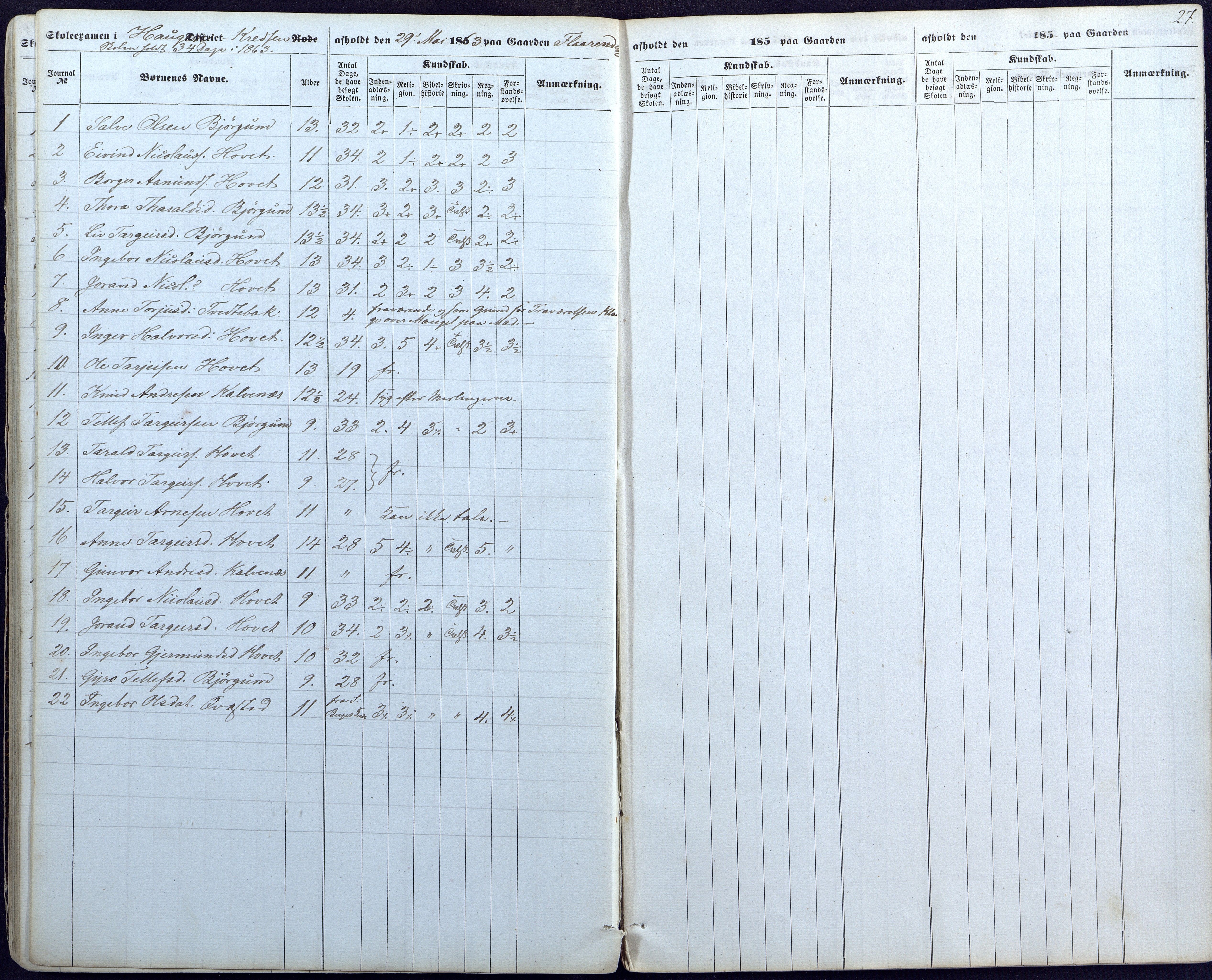 Valle kommune, AAKS/KA0940-PK/03/L0044: Skoleeksamensprotokoll for Valle, 1857-1867, p. 27