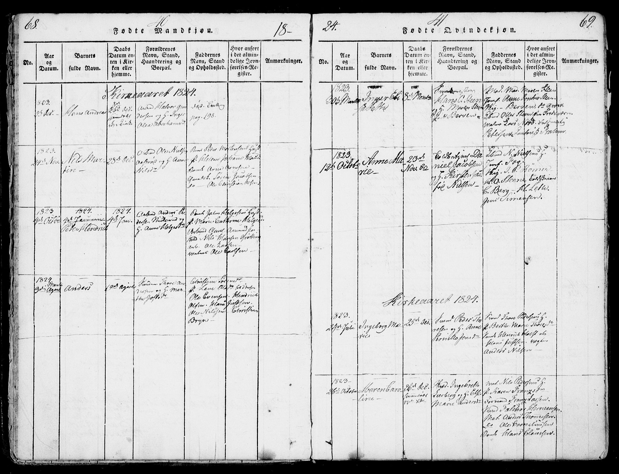 Larvik kirkebøker, SAKO/A-352/F/Fb/L0002: Parish register (official) no. II 2, 1818-1842, p. 68-69