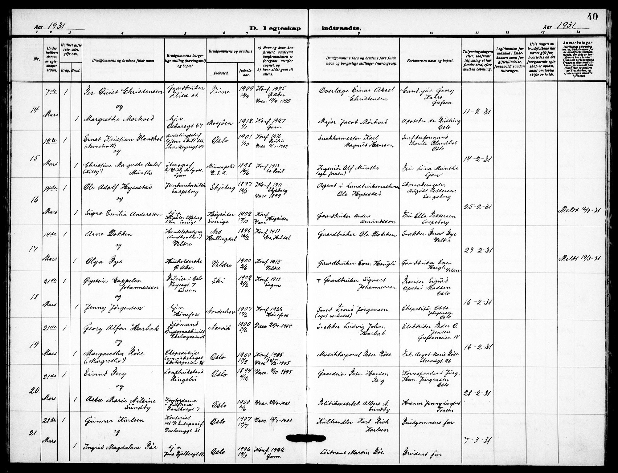 Garnisonsmenigheten Kirkebøker, AV/SAO-A-10846/F/Fa/L0019: Parish register (official) no. 19, 1928-1938, p. 40