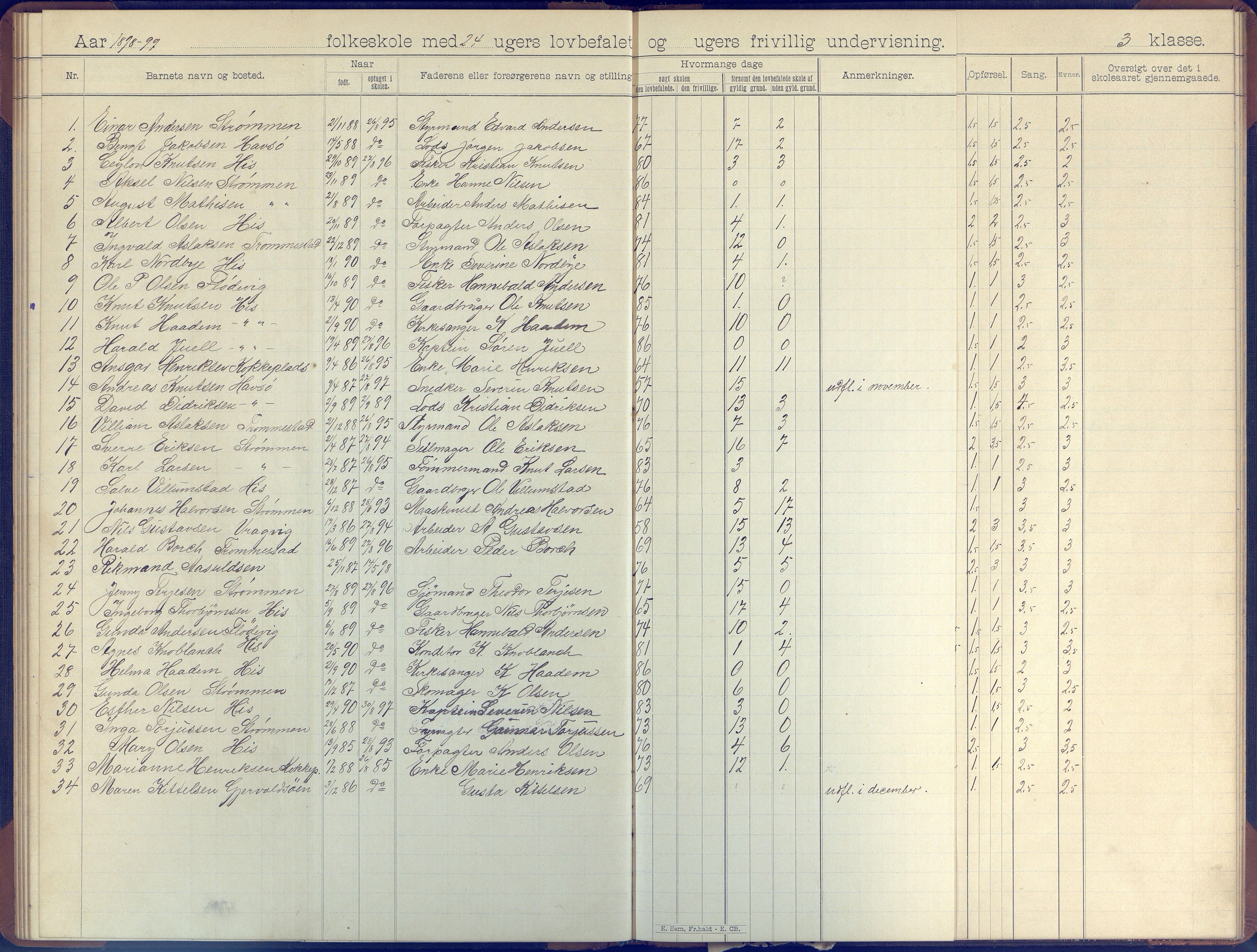 Hisøy kommune frem til 1991, AAKS/KA0922-PK/31/L0007: Skoleprotokoll, 1892-1904