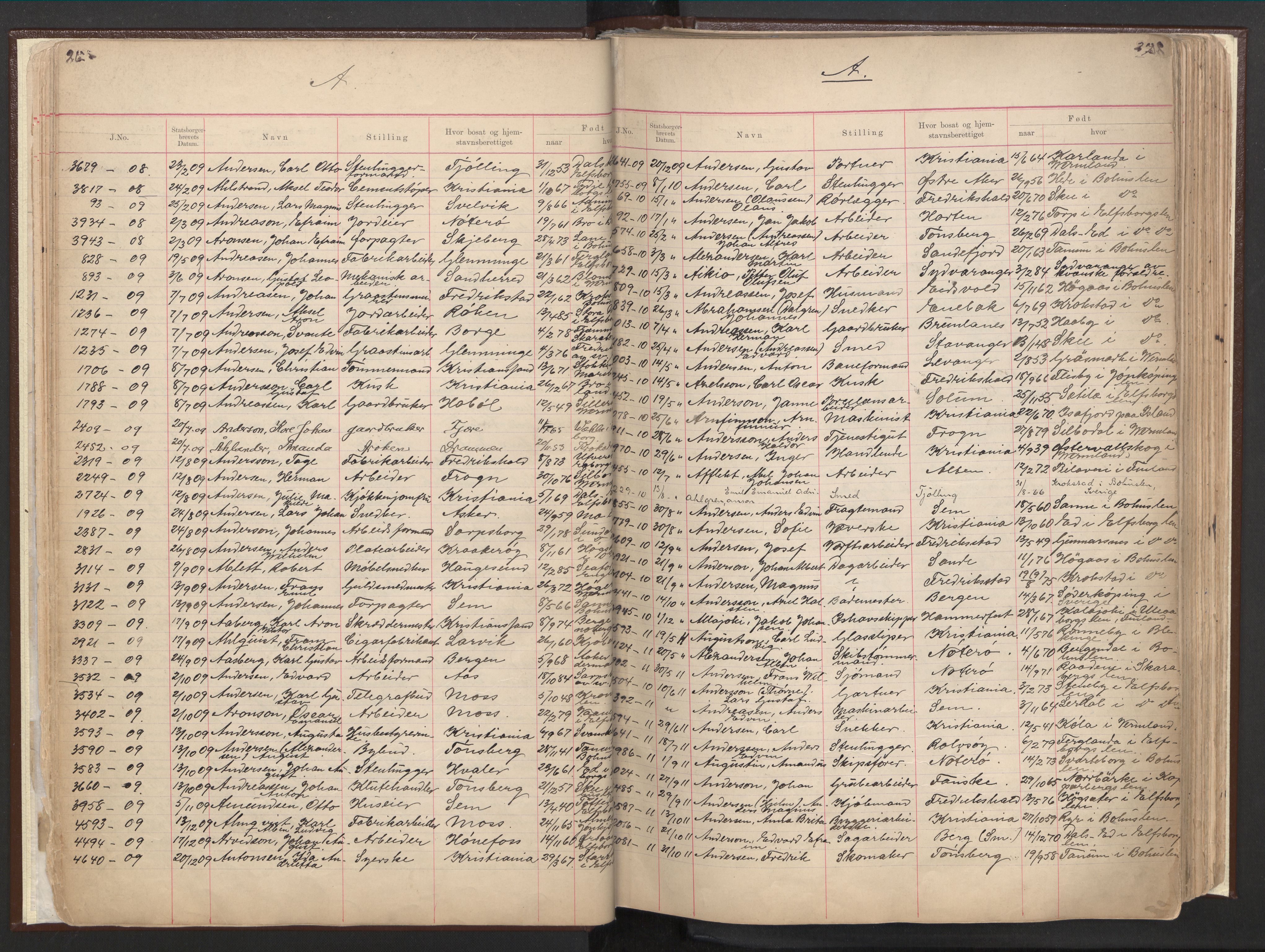 Justisdepartementet, 3. politikontor P3, AV/RA-S-1051/C/Cc/L0001: Journal over statsborgersaker, 1891-1946, p. 26-27