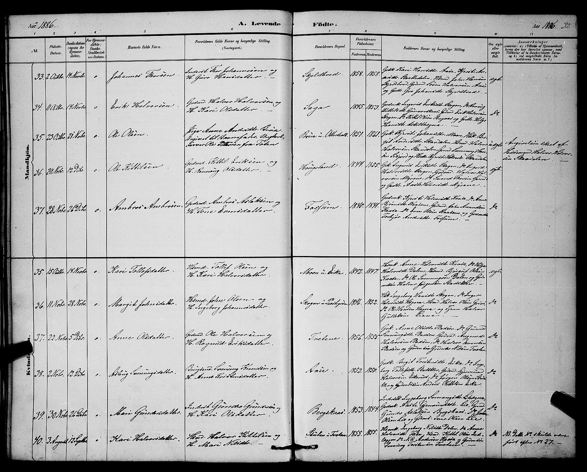 Bø kirkebøker, SAKO/A-257/G/Ga/L0005: Parish register (copy) no. 5, 1883-1897, p. 32