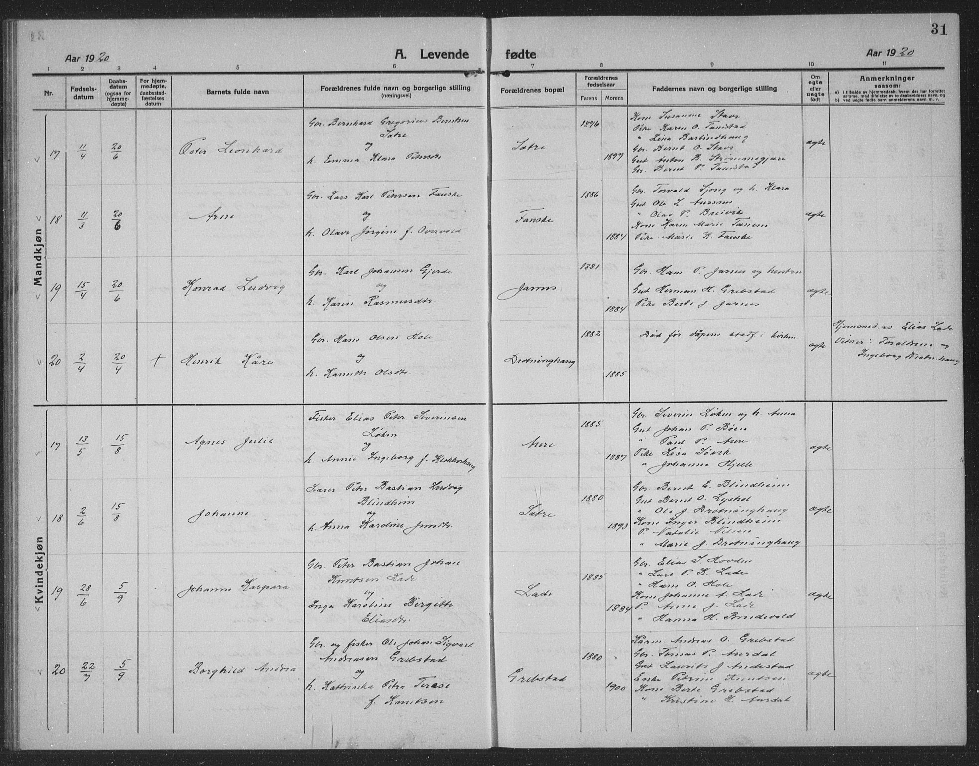 Ministerialprotokoller, klokkerbøker og fødselsregistre - Møre og Romsdal, AV/SAT-A-1454/523/L0342: Parish register (copy) no. 523C05, 1916-1937, p. 31