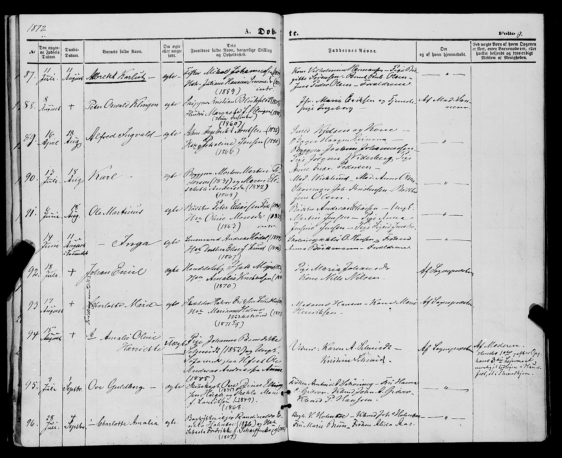 Tromsø sokneprestkontor/stiftsprosti/domprosti, SATØ/S-1343/G/Ga/L0013kirke: Parish register (official) no. 13, 1872-1877, p. 9