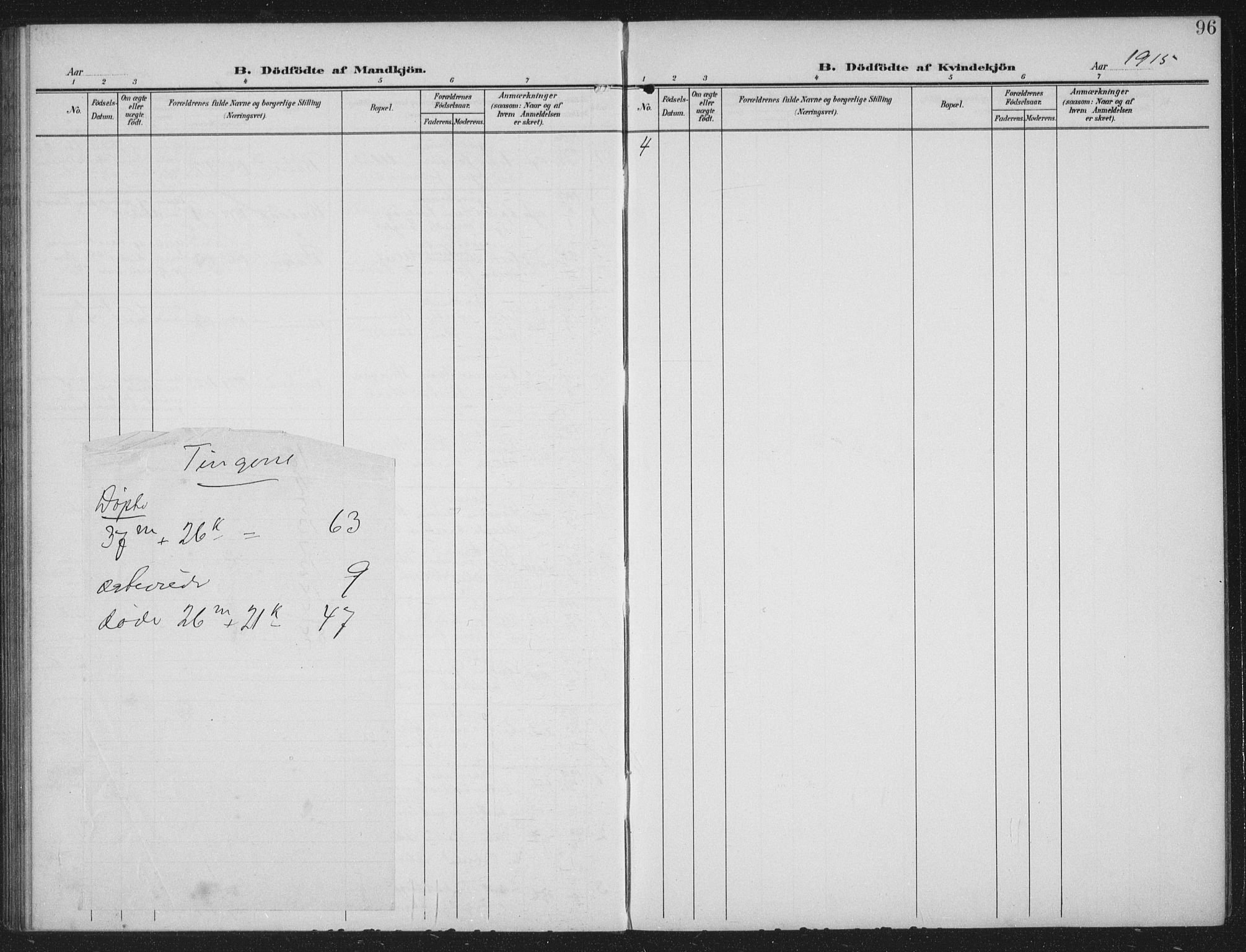 Ministerialprotokoller, klokkerbøker og fødselsregistre - Møre og Romsdal, SAT/A-1454/586/L0989: Parish register (official) no. 586A15, 1906-1915, p. 96