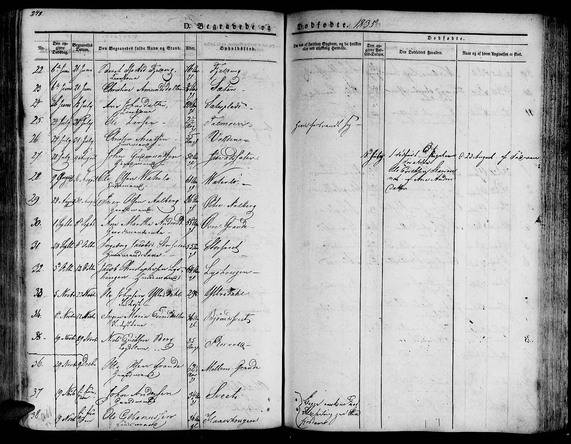 Ministerialprotokoller, klokkerbøker og fødselsregistre - Nord-Trøndelag, SAT/A-1458/701/L0006: Parish register (official) no. 701A06, 1825-1841, p. 279