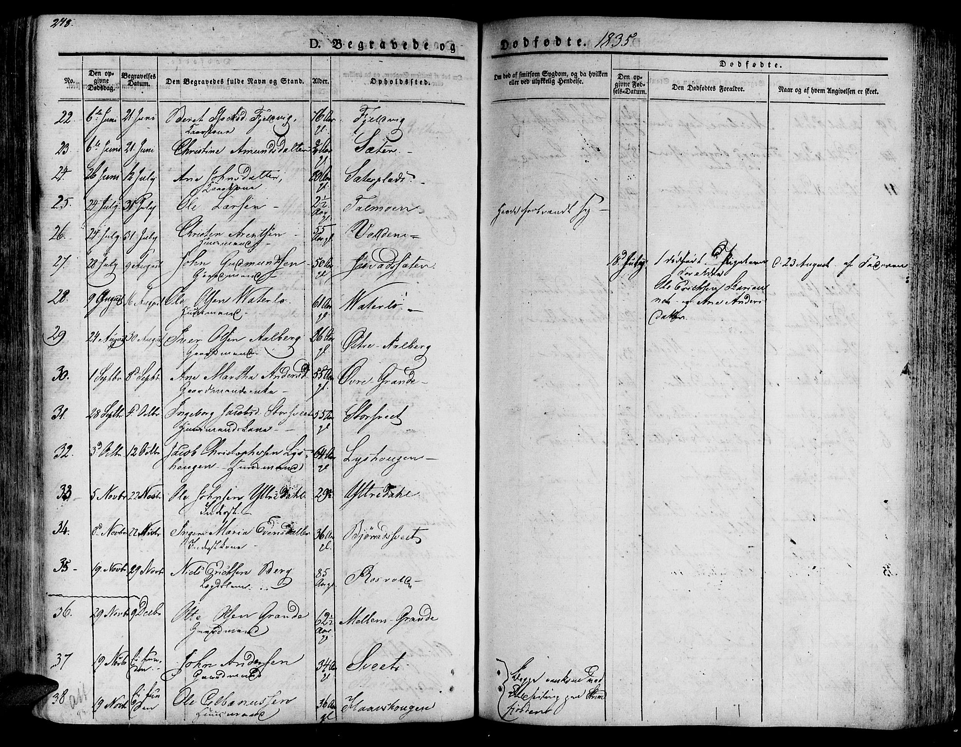 Ministerialprotokoller, klokkerbøker og fødselsregistre - Nord-Trøndelag, AV/SAT-A-1458/701/L0006: Parish register (official) no. 701A06, 1825-1841, p. 279