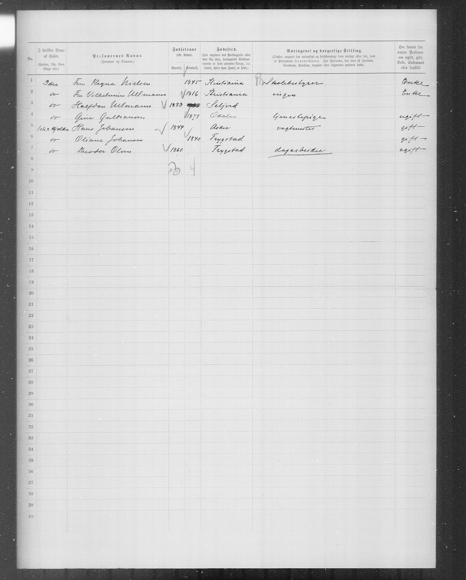 OBA, Municipal Census 1899 for Kristiania, 1899, p. 9309