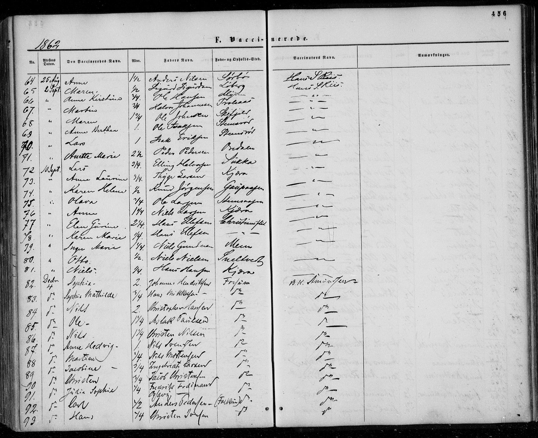 Gjerpen kirkebøker, SAKO/A-265/F/Fa/L0008b: Parish register (official) no. I 8B, 1857-1871, p. 456