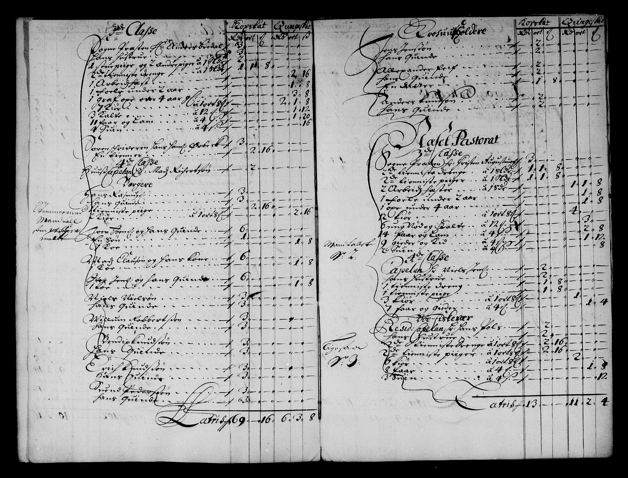 Rentekammeret inntil 1814, Reviderte regnskaper, Stiftamtstueregnskaper, Trondheim stiftamt og Nordland amt, AV/RA-EA-6044/R/Rg/L0076: Trondheim stiftamt og Nordland amt, 1684