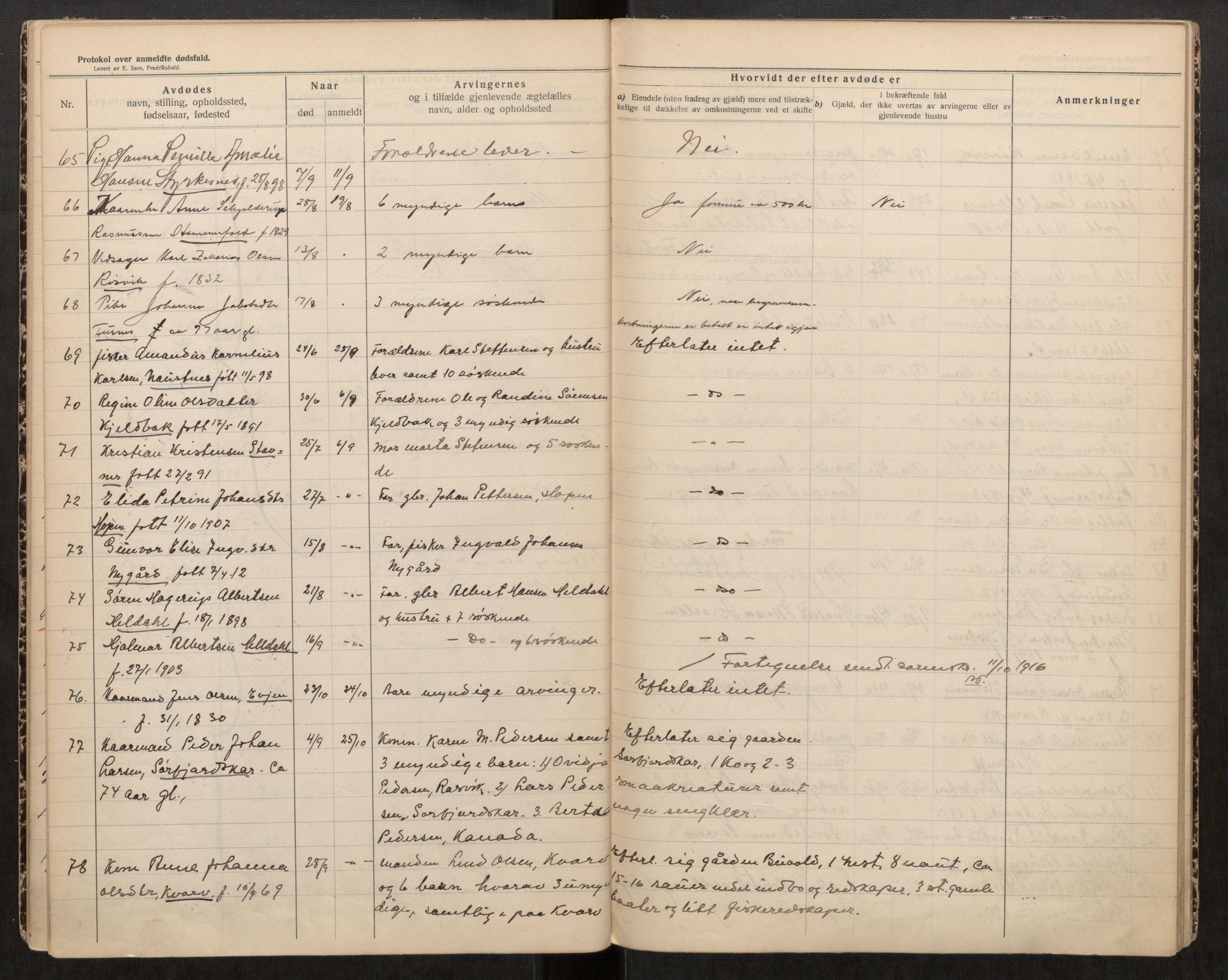 Folla lensmannskontor, AV/SAT-A-5686, 1914-1923