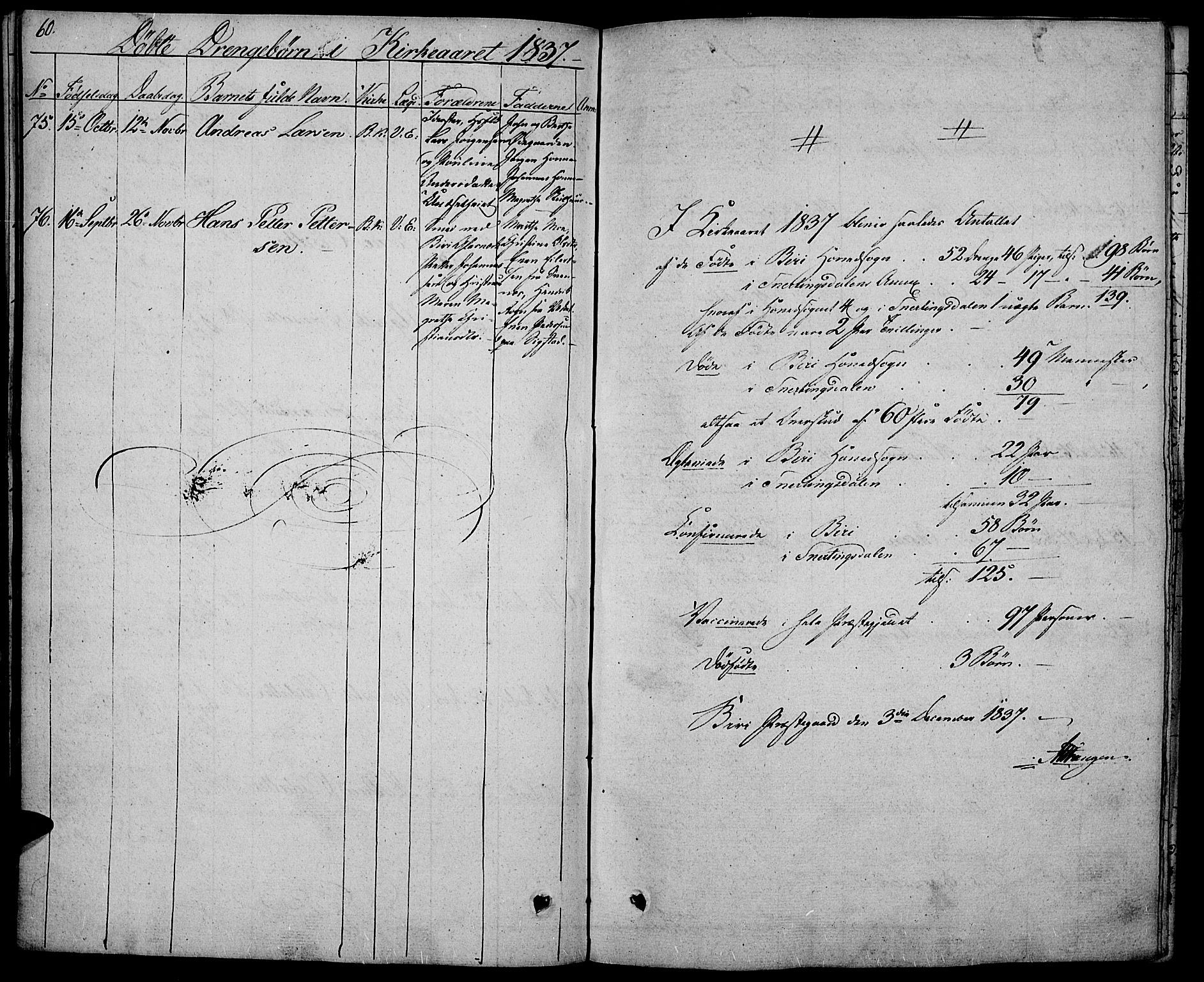 Biri prestekontor, SAH/PREST-096/H/Ha/Haa/L0004: Parish register (official) no. 4, 1829-1842, p. 60