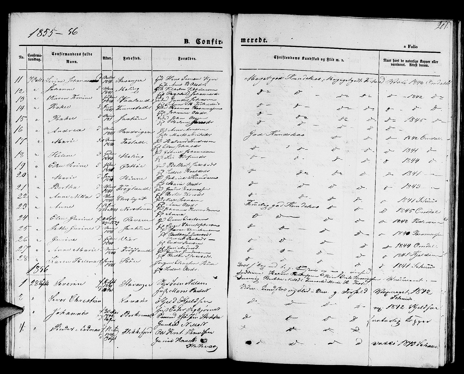 Hetland sokneprestkontor, SAST/A-101826/30/30BB/L0001: Parish register (copy) no. B 1, 1850-1868, p. 201