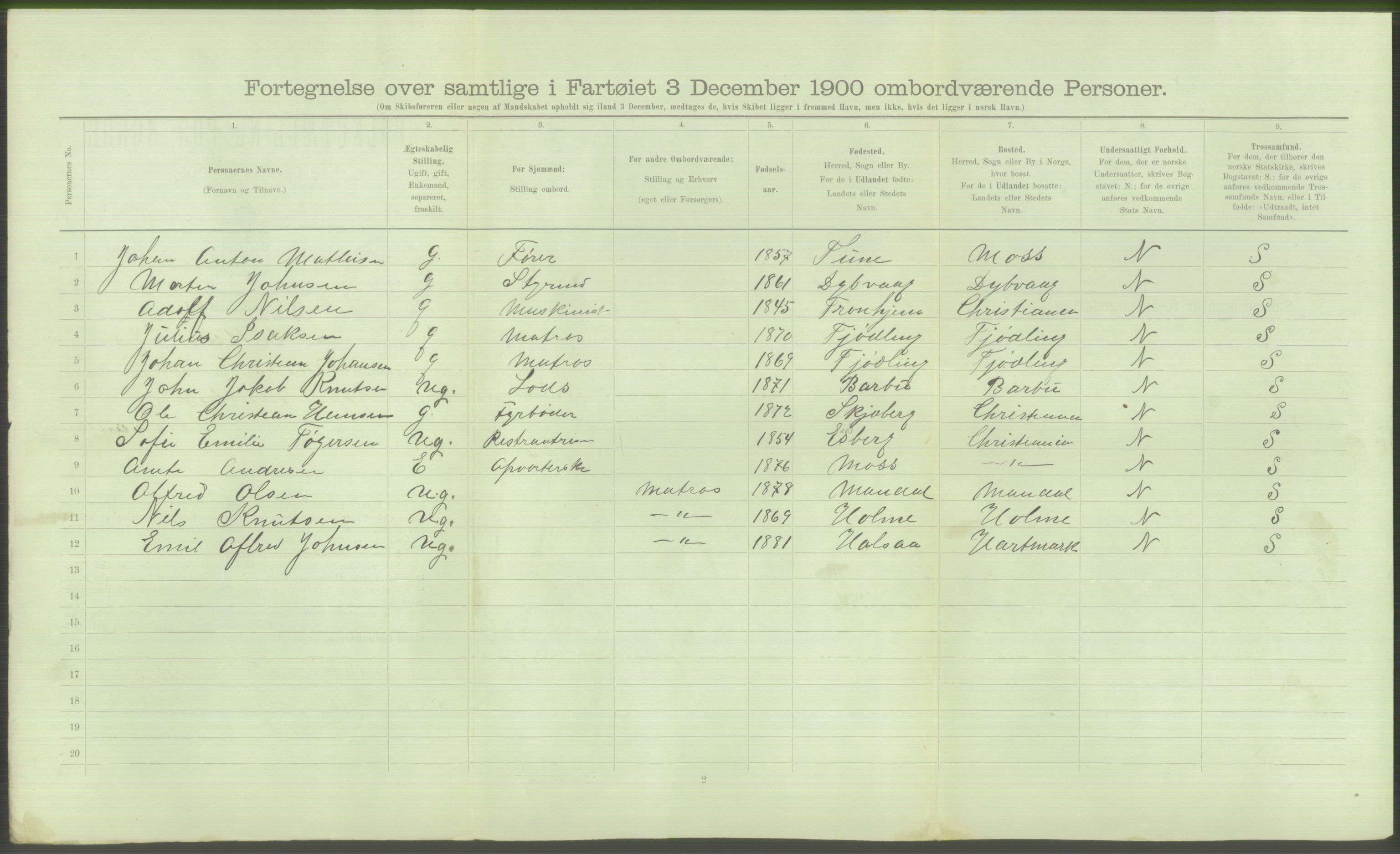 RA, 1900 Census - ship lists from ships in Norwegian harbours, harbours abroad and at sea, 1900, p. 780