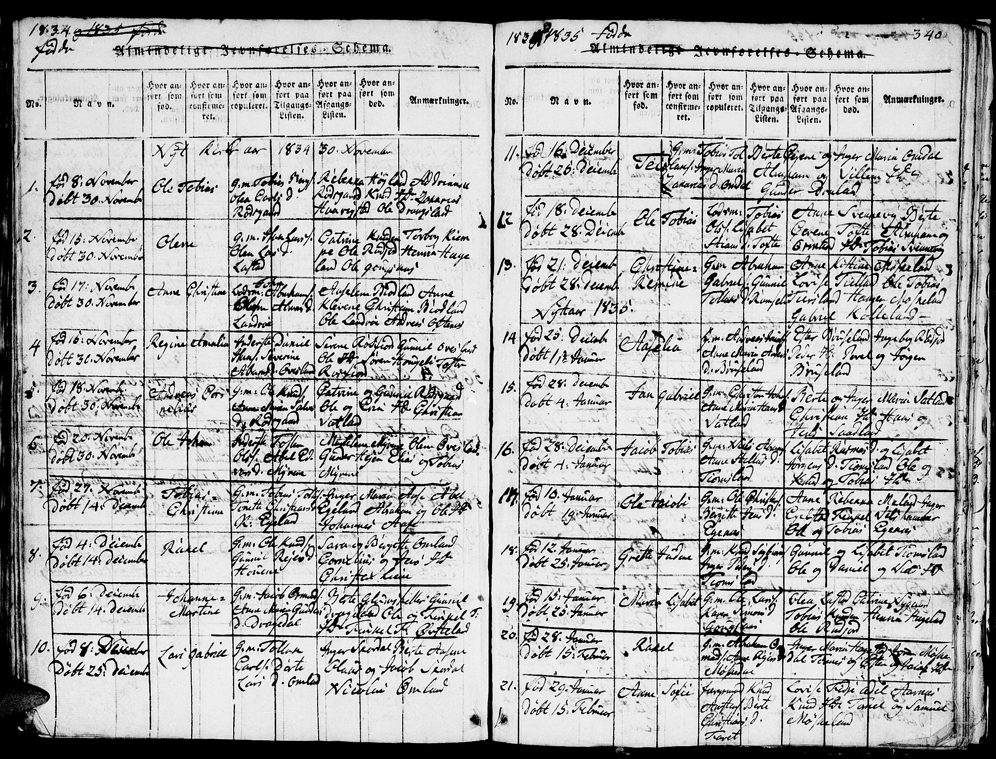 Lyngdal sokneprestkontor, AV/SAK-1111-0029/F/Fb/Fbc/L0001: Parish register (copy) no. B 1, 1815-1844, p. 340