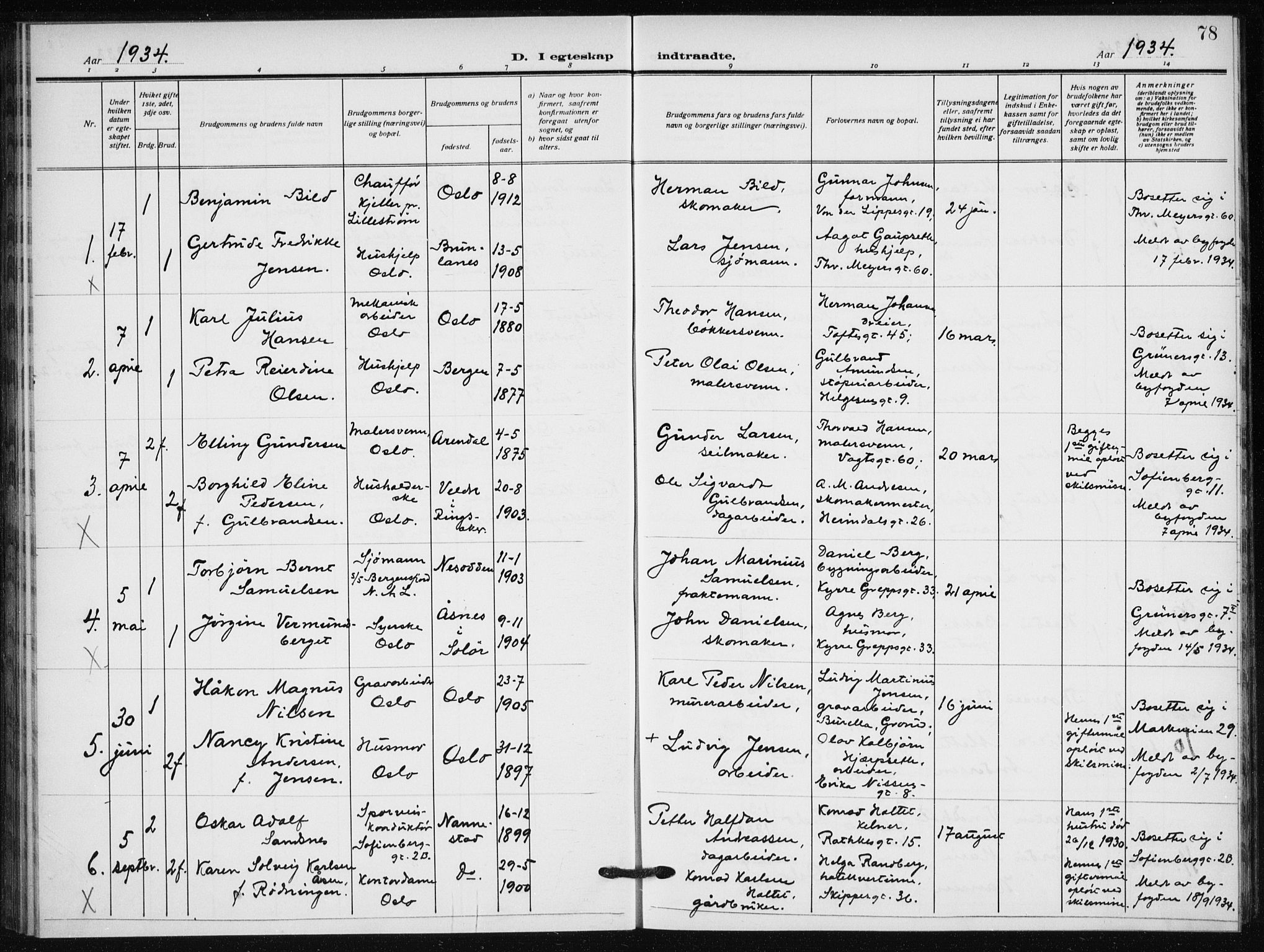 Hauge prestekontor Kirkebøker, AV/SAO-A-10849/F/Fa/L0004: Parish register (official) no. 4, 1917-1938, p. 78