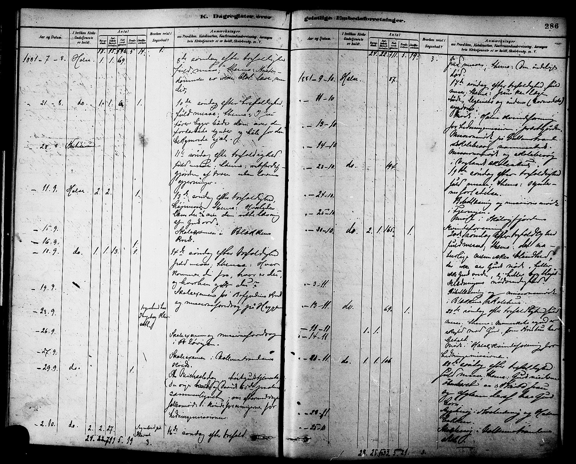 Ministerialprotokoller, klokkerbøker og fødselsregistre - Møre og Romsdal, SAT/A-1454/576/L0885: Parish register (official) no. 576A03, 1880-1898, p. 286