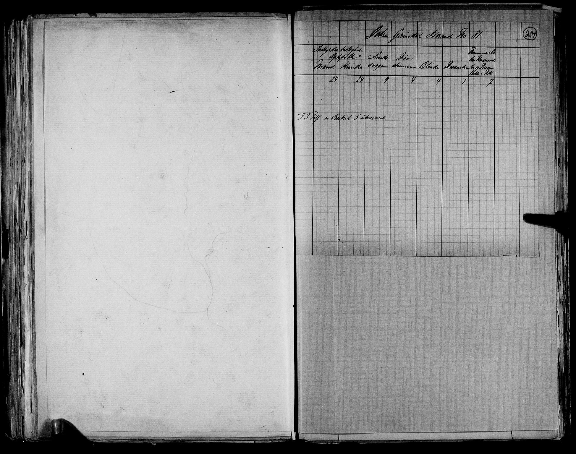 RA, 1891 census for 0522 Østre Gausdal, 1891, p. 5