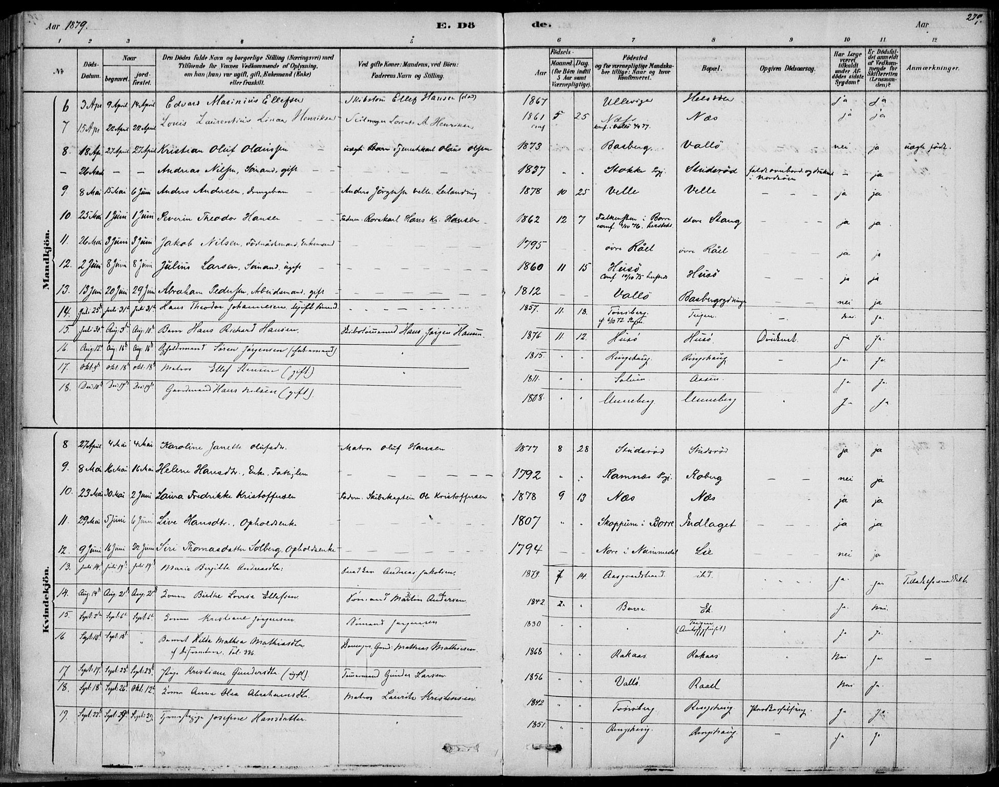 Sem kirkebøker, AV/SAKO-A-5/F/Fb/L0004: Parish register (official) no. II 4, 1878-1891, p. 279