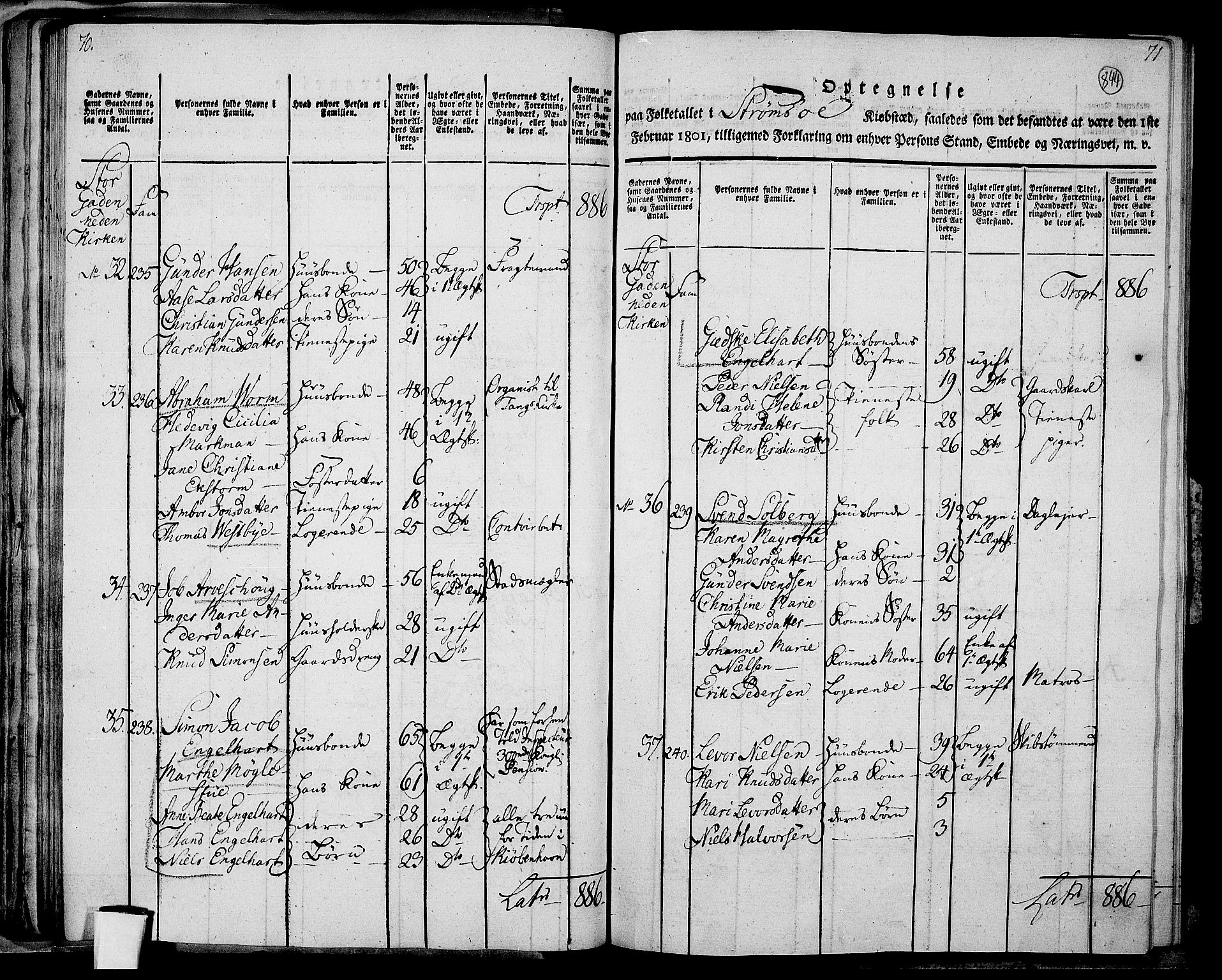 RA, 1801 census for 0602P Bragernes, 1801, p. 843b-844a