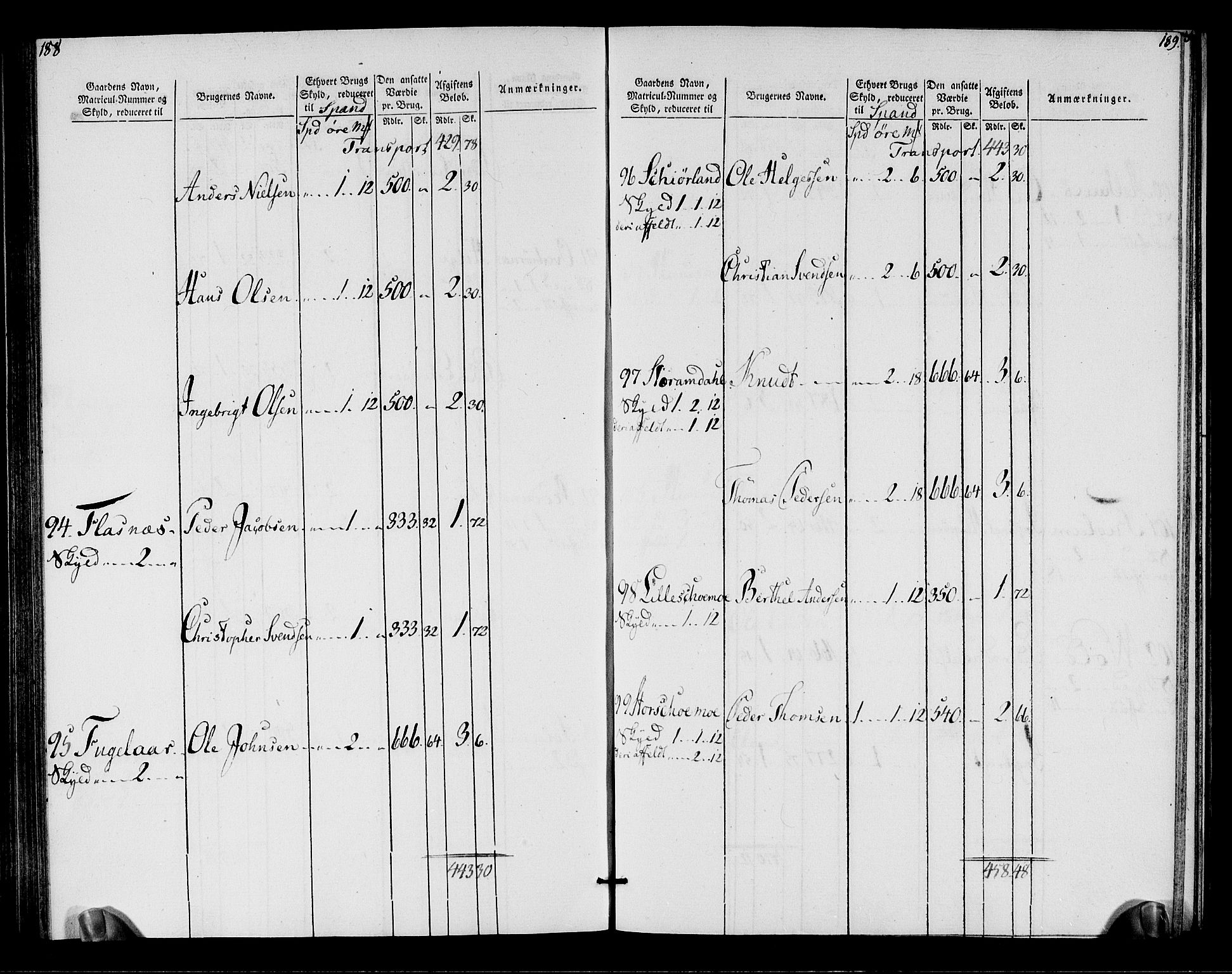 Rentekammeret inntil 1814, Realistisk ordnet avdeling, AV/RA-EA-4070/N/Ne/Nea/L0155: Namdalen fogderi. Oppebørselsregister, 1803-1804, p. 97