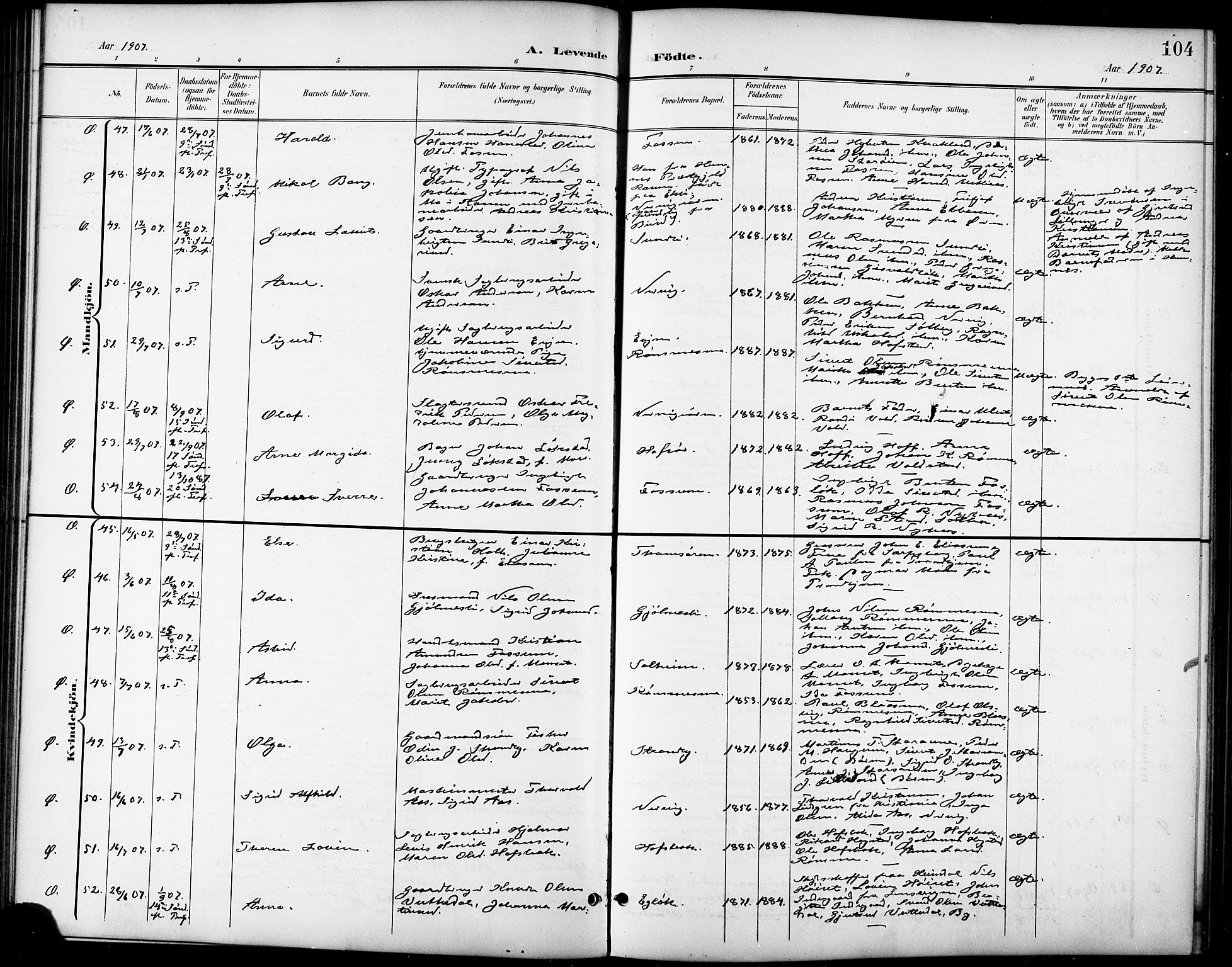 Ministerialprotokoller, klokkerbøker og fødselsregistre - Sør-Trøndelag, AV/SAT-A-1456/668/L0819: Parish register (copy) no. 668C08, 1899-1912, p. 104