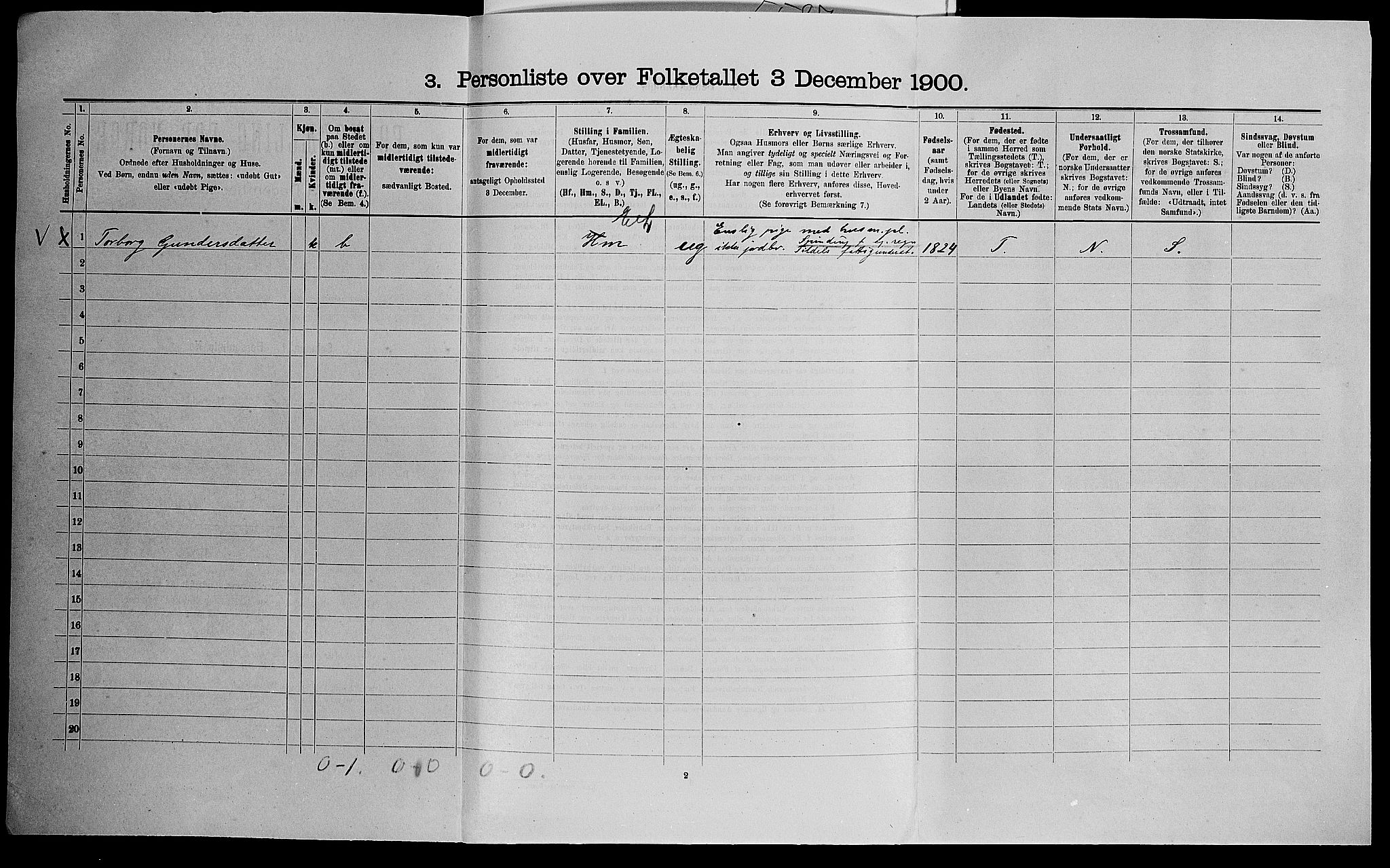 SAK, 1900 census for Vennesla, 1900, p. 452