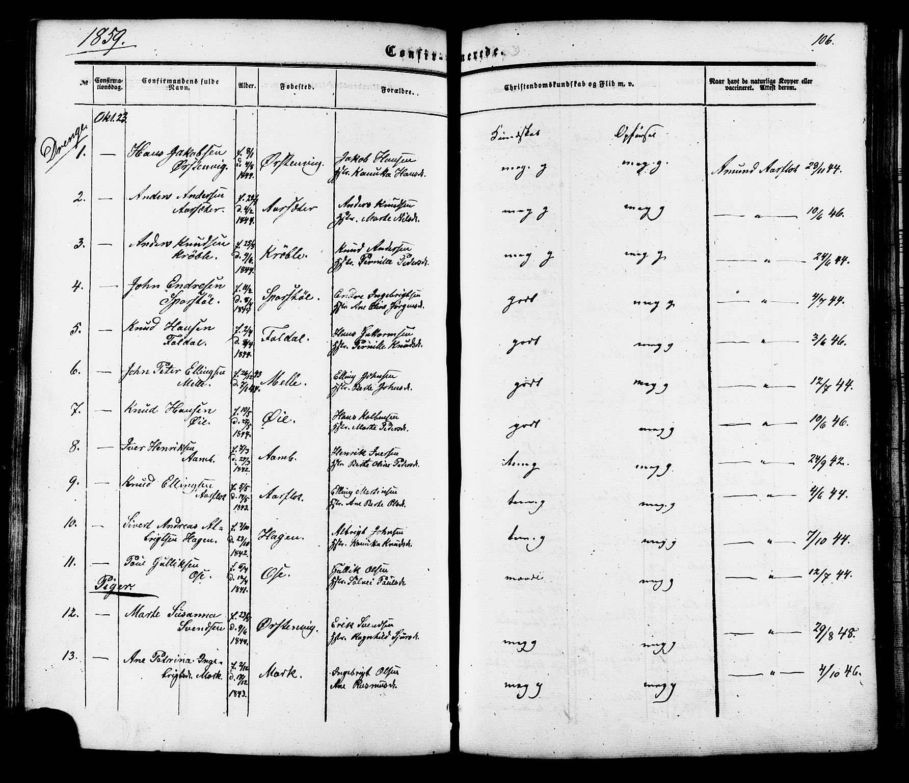 Ministerialprotokoller, klokkerbøker og fødselsregistre - Møre og Romsdal, AV/SAT-A-1454/513/L0175: Parish register (official) no. 513A02, 1856-1877, p. 106