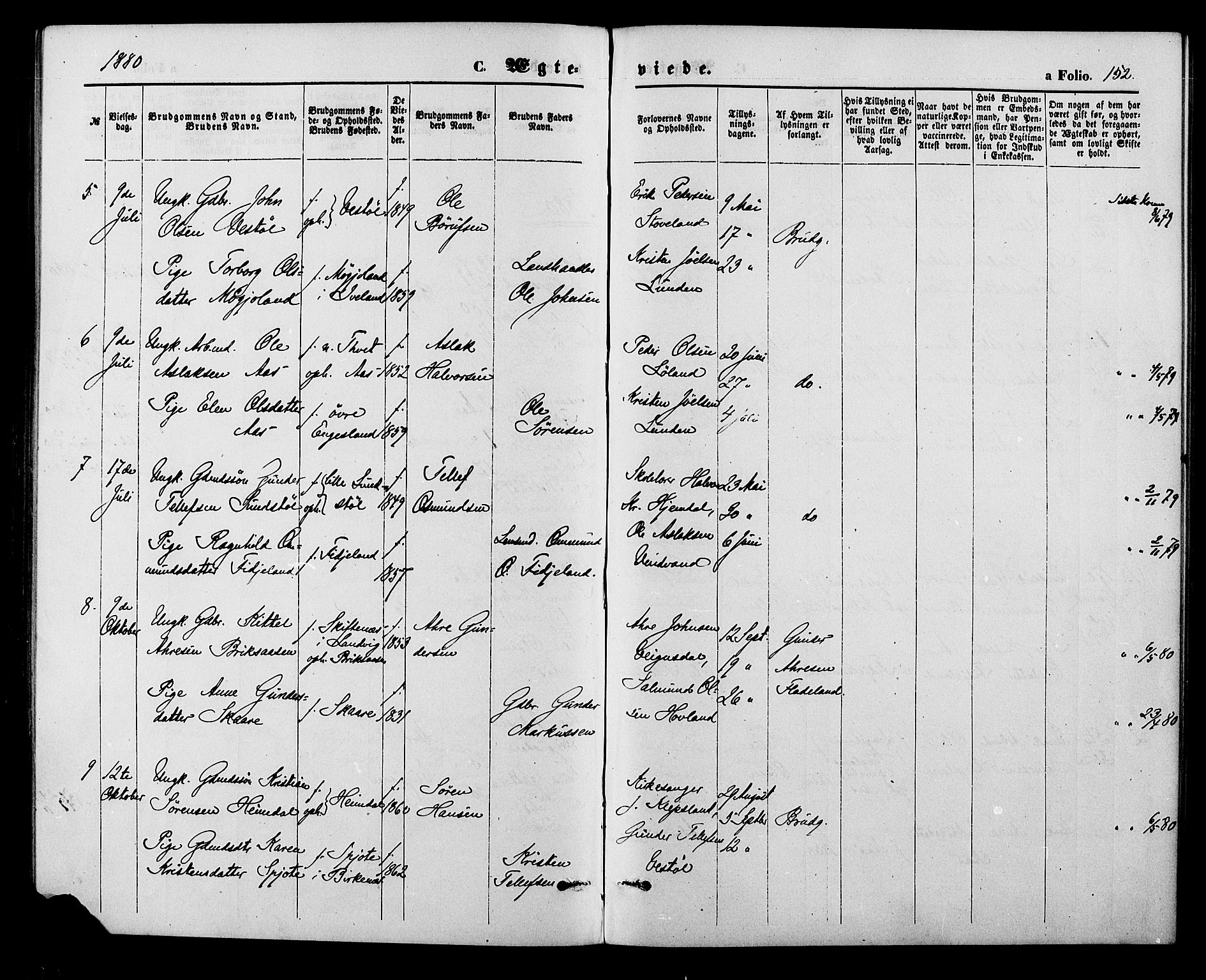 Herefoss sokneprestkontor, SAK/1111-0019/F/Fa/Fab/L0003: Parish register (official) no. A 3, 1875-1886, p. 152