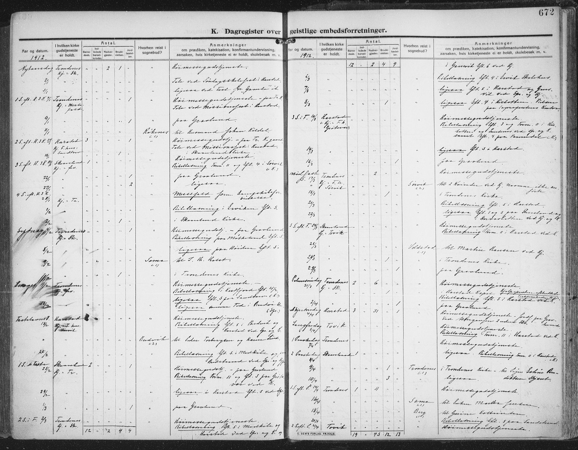 Trondenes sokneprestkontor, SATØ/S-1319/H/Ha/L0018kirke: Parish register (official) no. 18, 1909-1918, p. 672